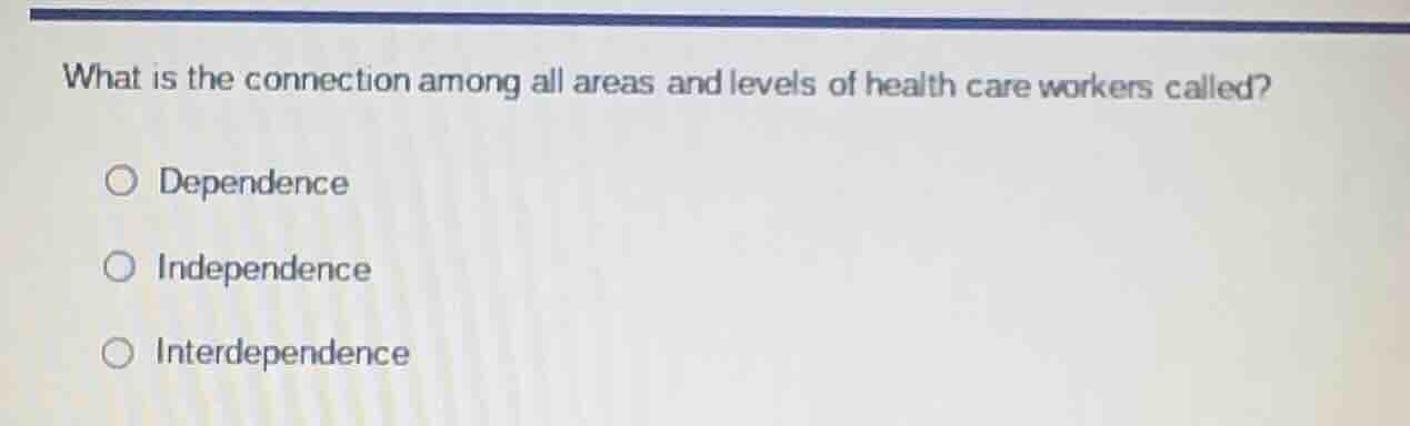 what is the connection among all areas and levels of health care worker…