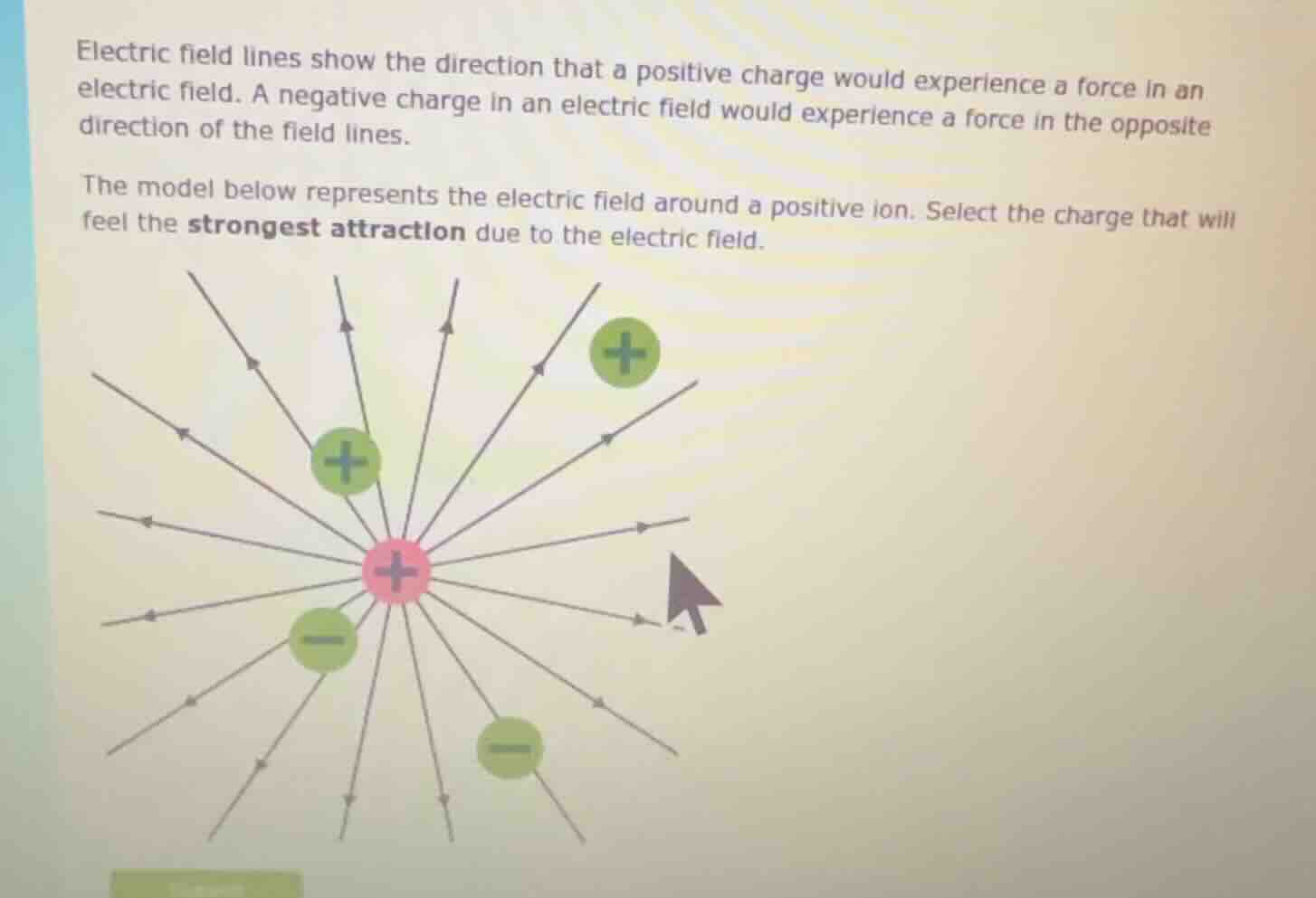 electric field lines show the direction that a positive charge would ex…