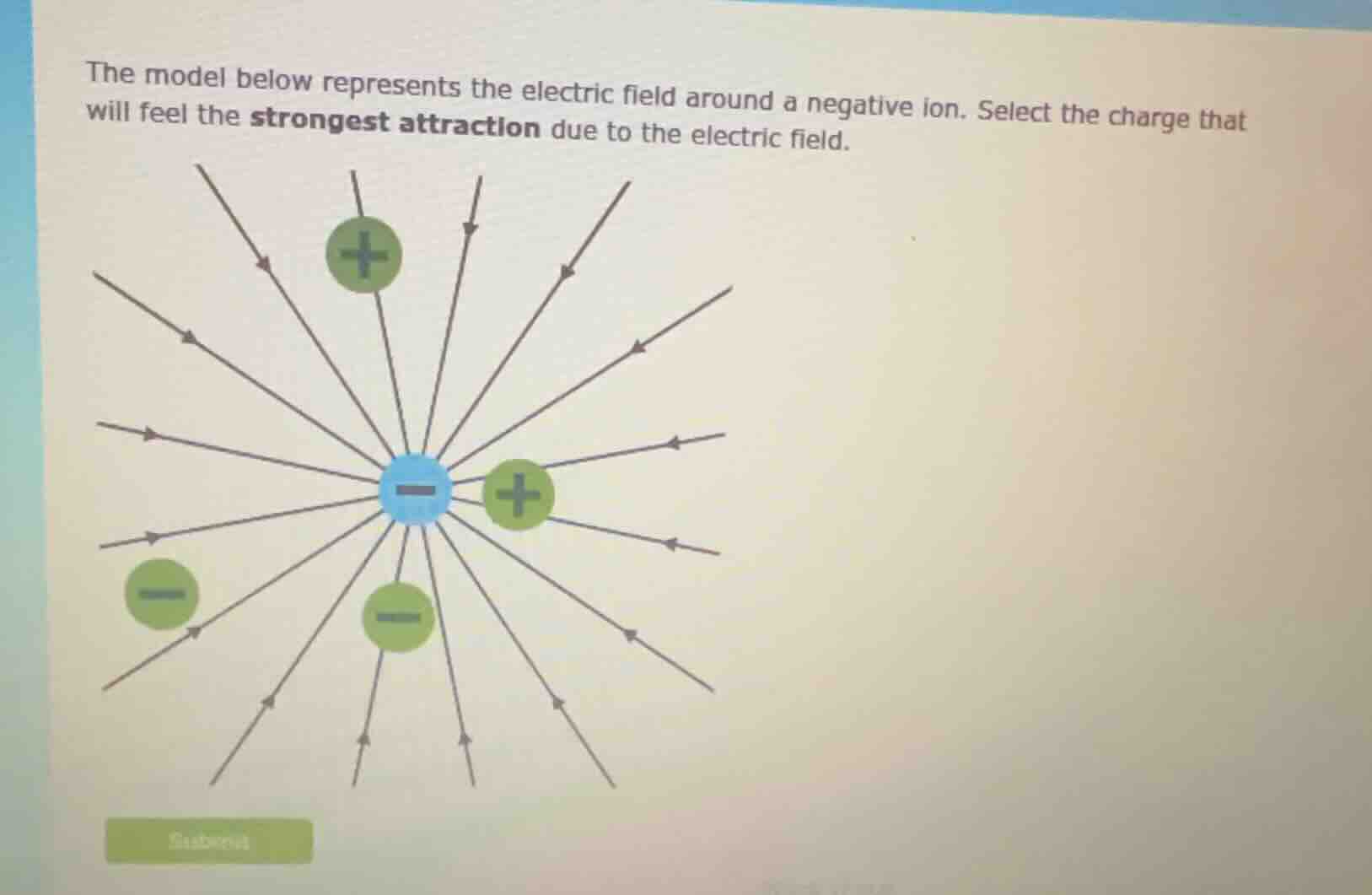 the model below represents the electric field around a negative ion. se…