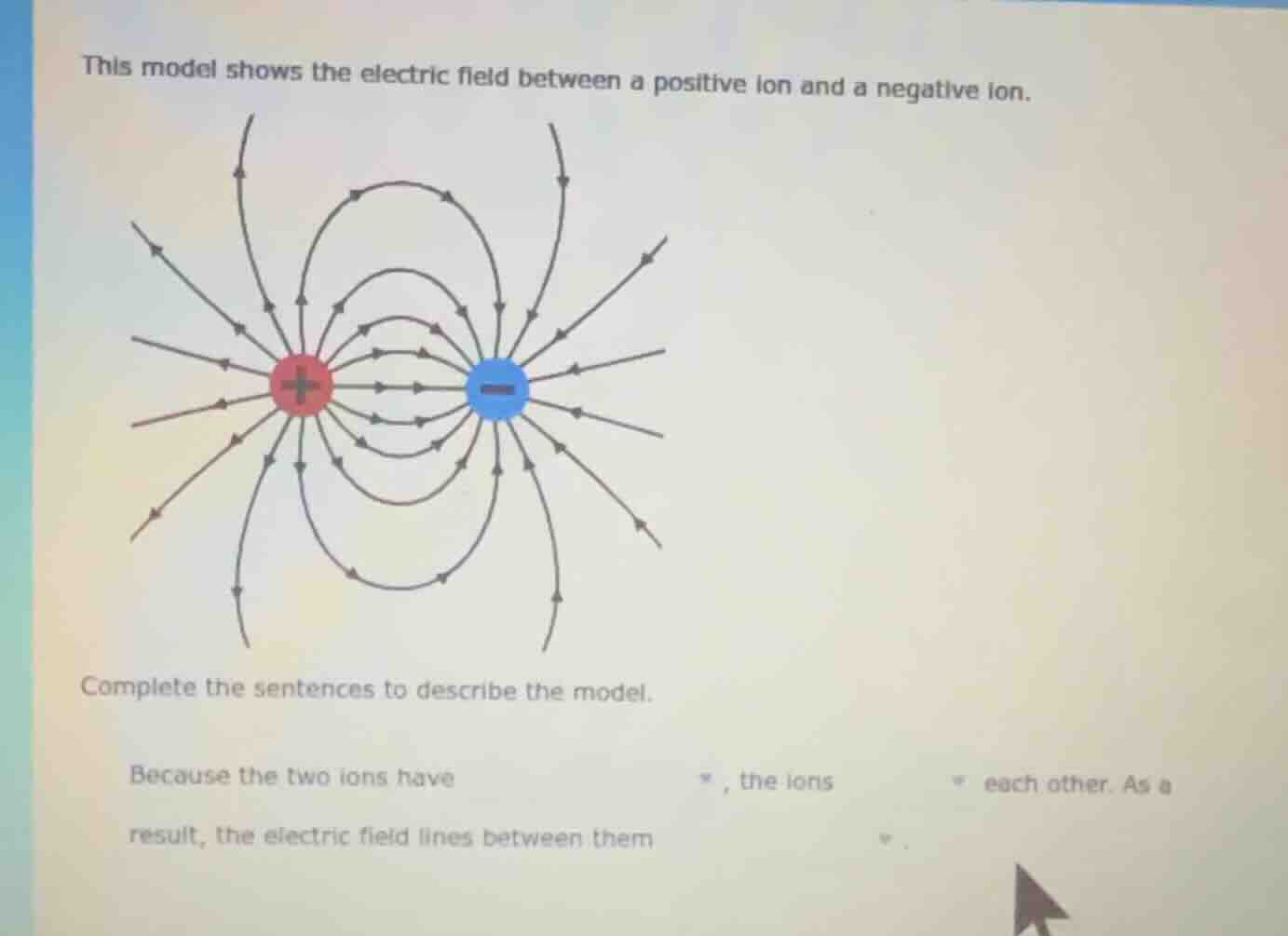 this model shows the electric field between a positive ion and a negati…