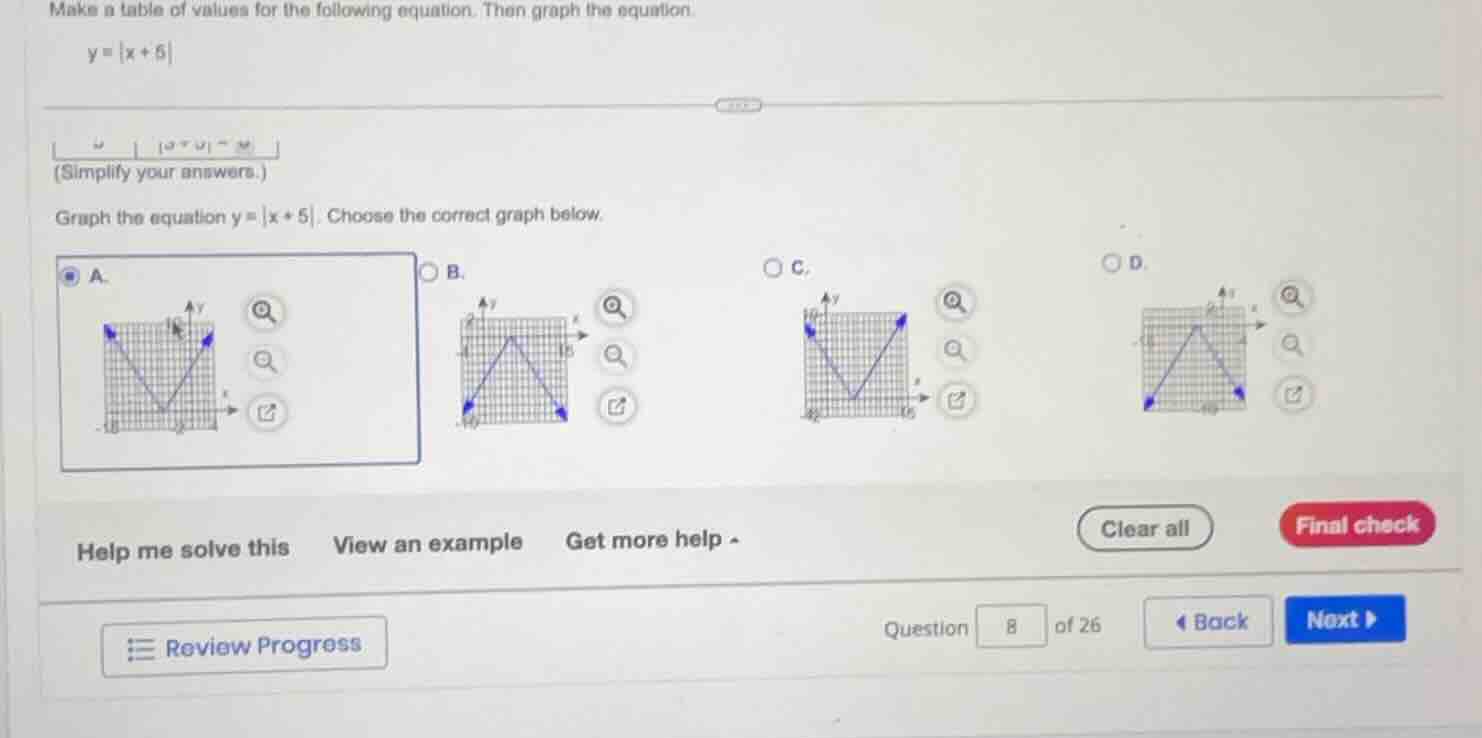 make a table of values for the following equation. then graph the equat…
