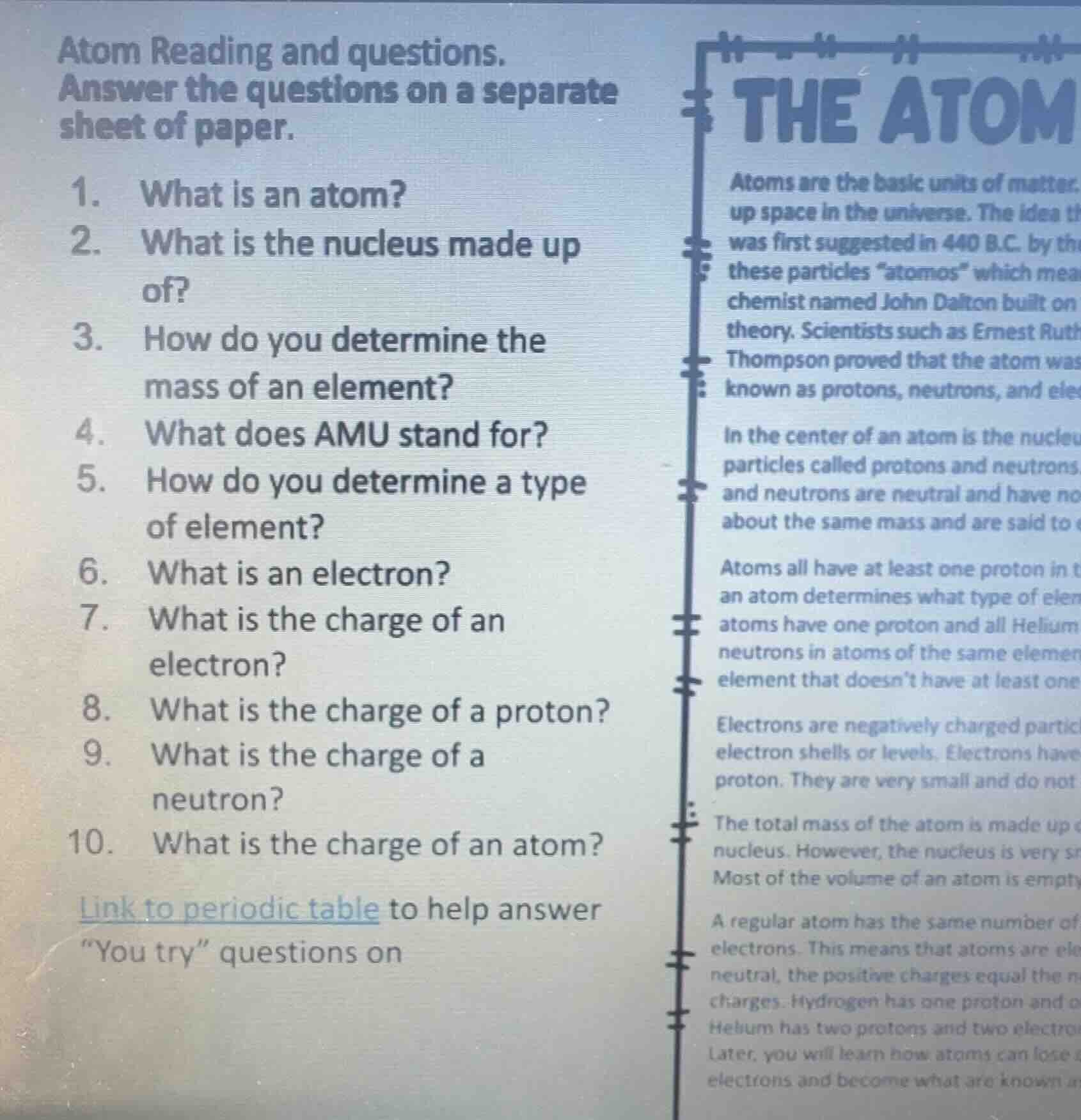 atom reading and questions. answer the questions on a separate sheet of…