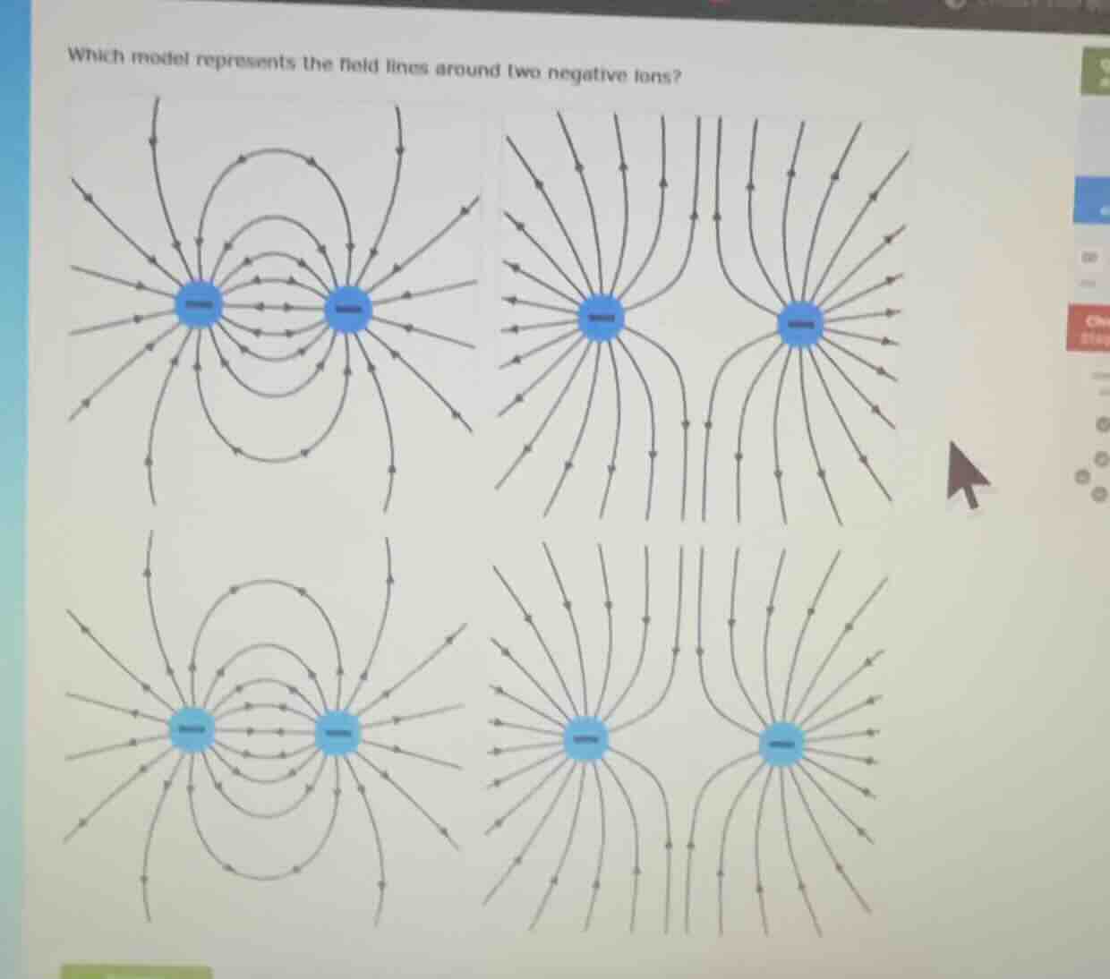 which model represents the field lines around two negative ions?