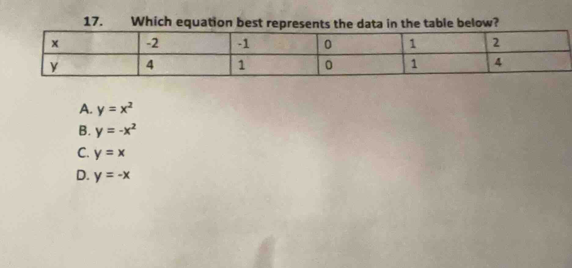 17. which equation best represents the data in the table below? | x | -…