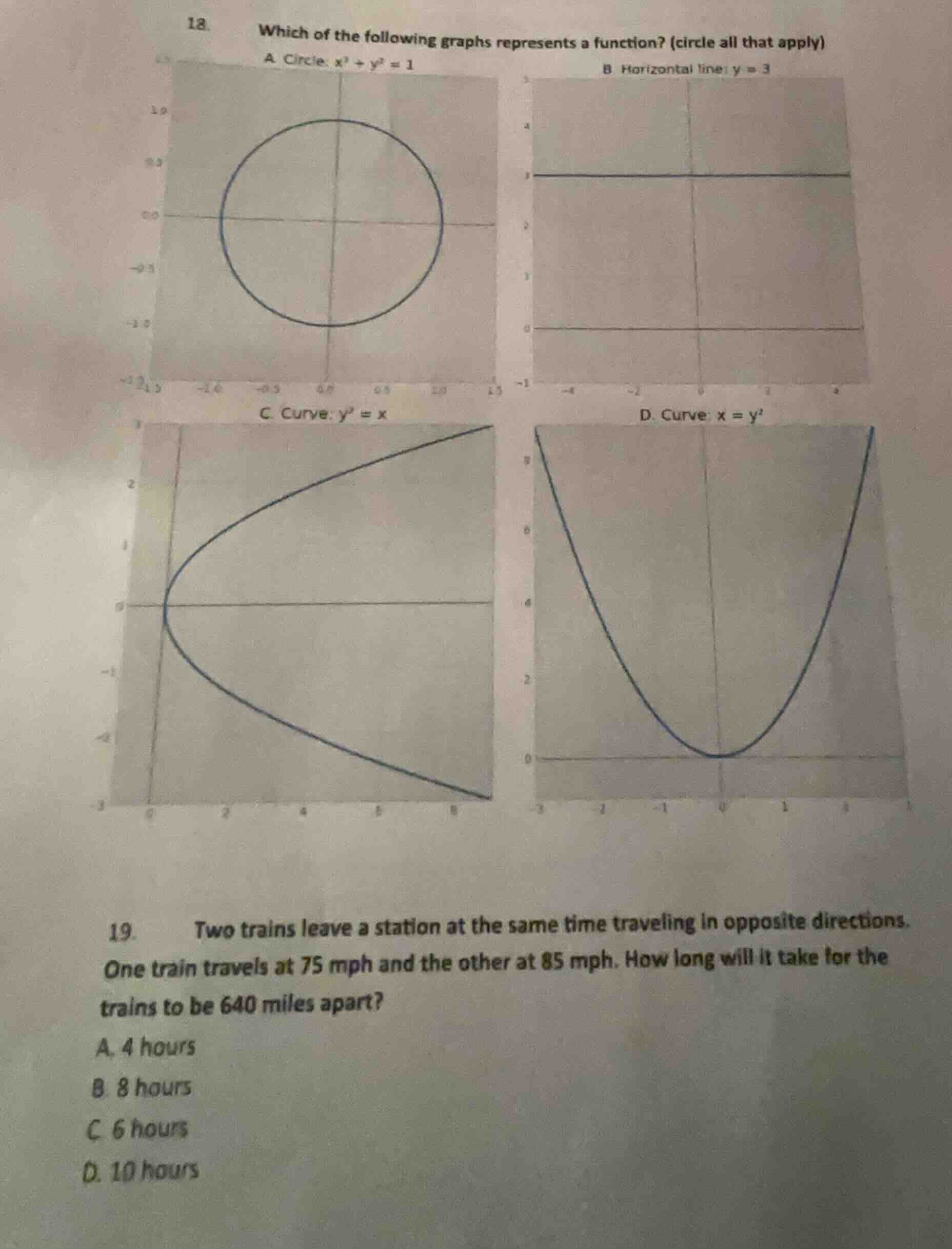 18. which of the following graphs represents a function? (circle all th…