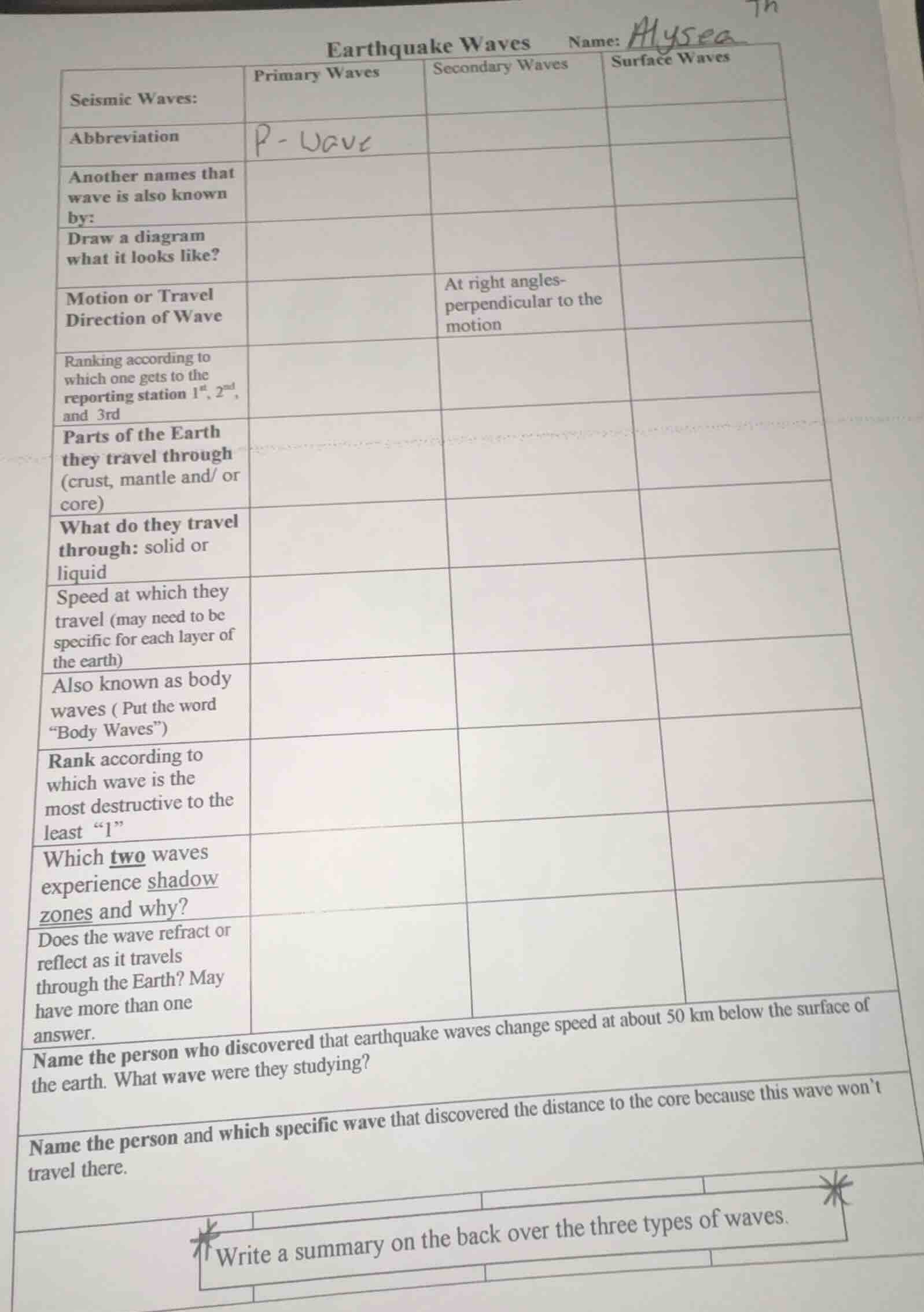 earthquake waves name: alysea | seismic waves: | primary waves | second…