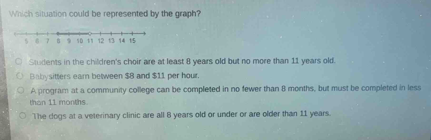 which situation could be represented by the graph? 5 6 7 8 9 10 11 12 1…