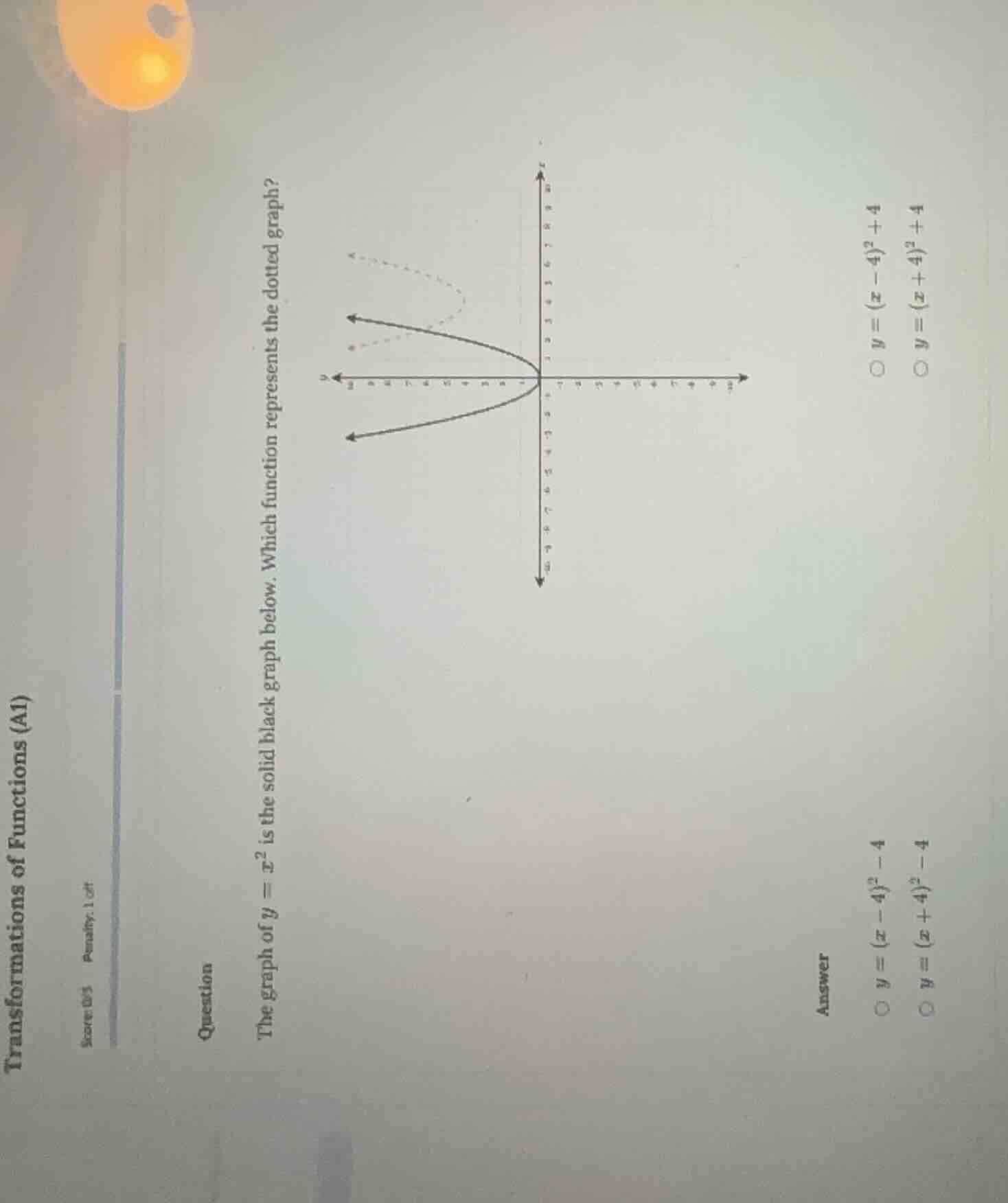 transformations of functions score 0.5 penalty: 1 off question the grap…