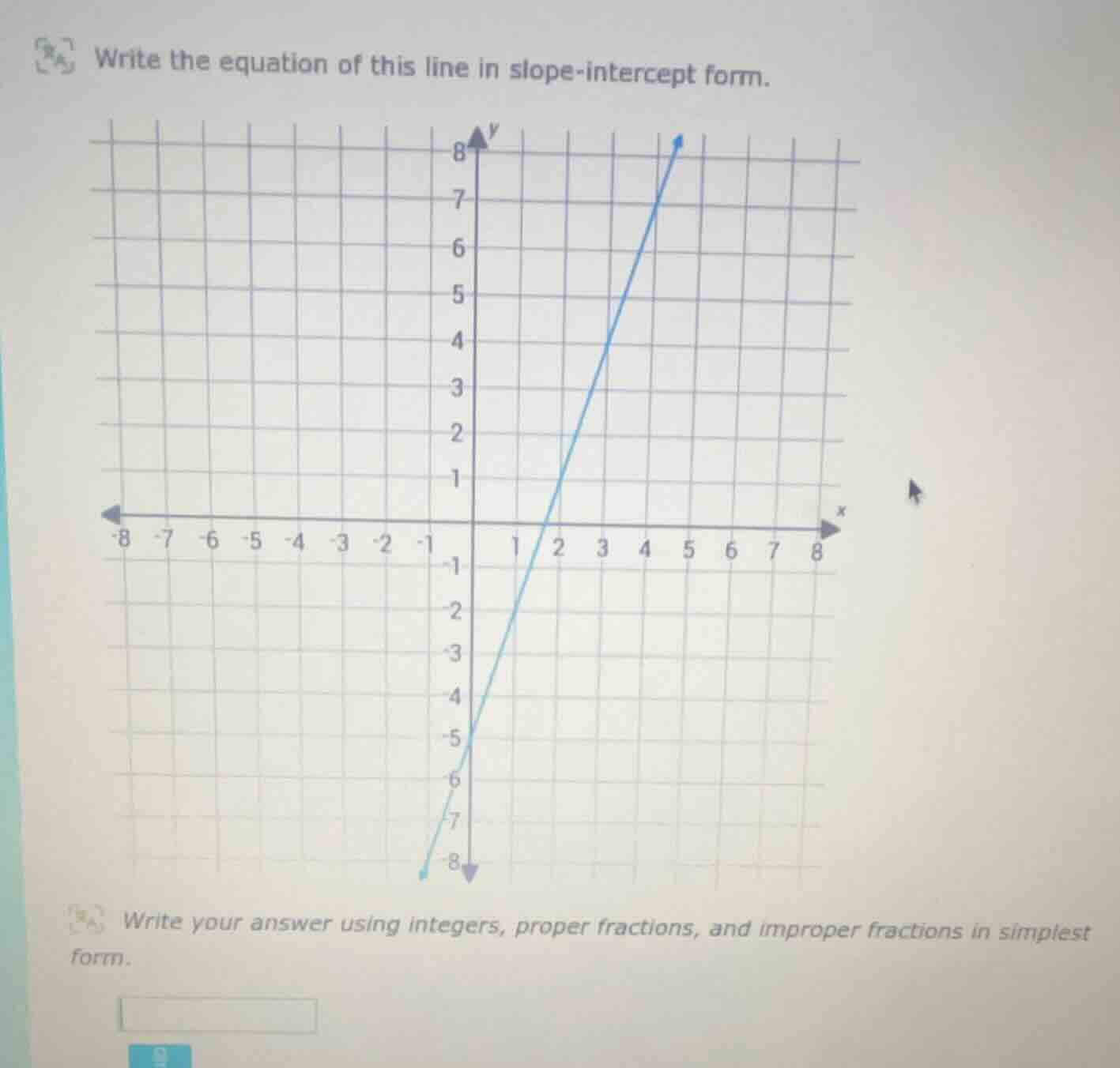 write the equation of this line in slope - intercept form. write your a…
