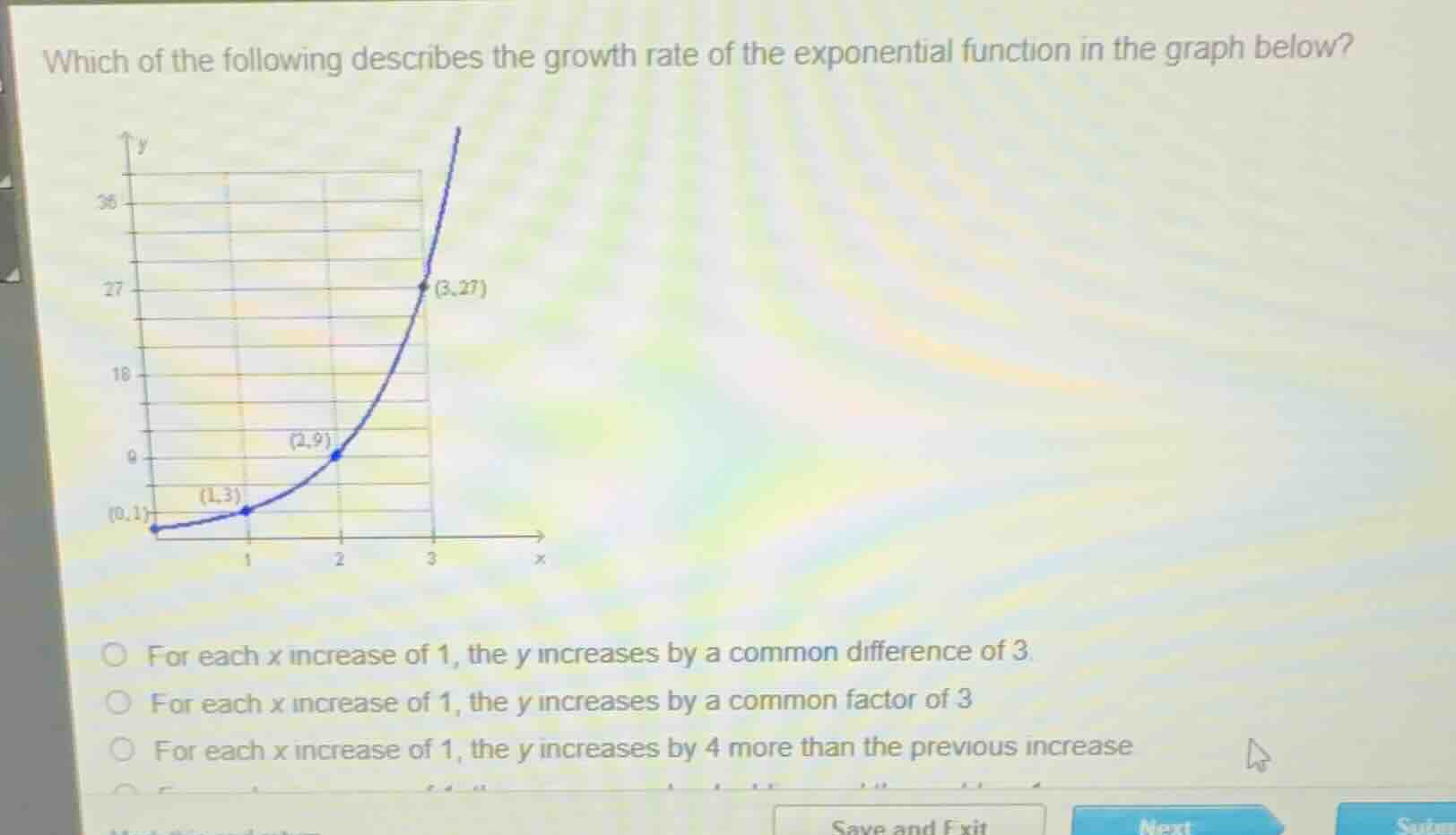 which of the following describes the growth rate of the exponential fun…