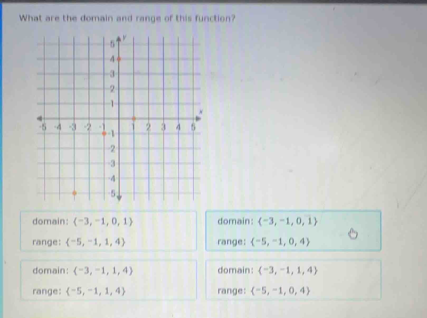 what are the domain and range of this function? image of a coordinate g…