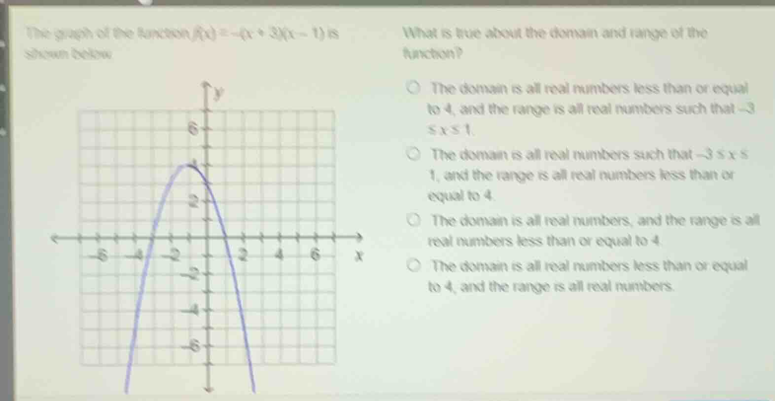 the graph of the function $f(x) = -(x + 3)(x - 1)$ is shown below graph…