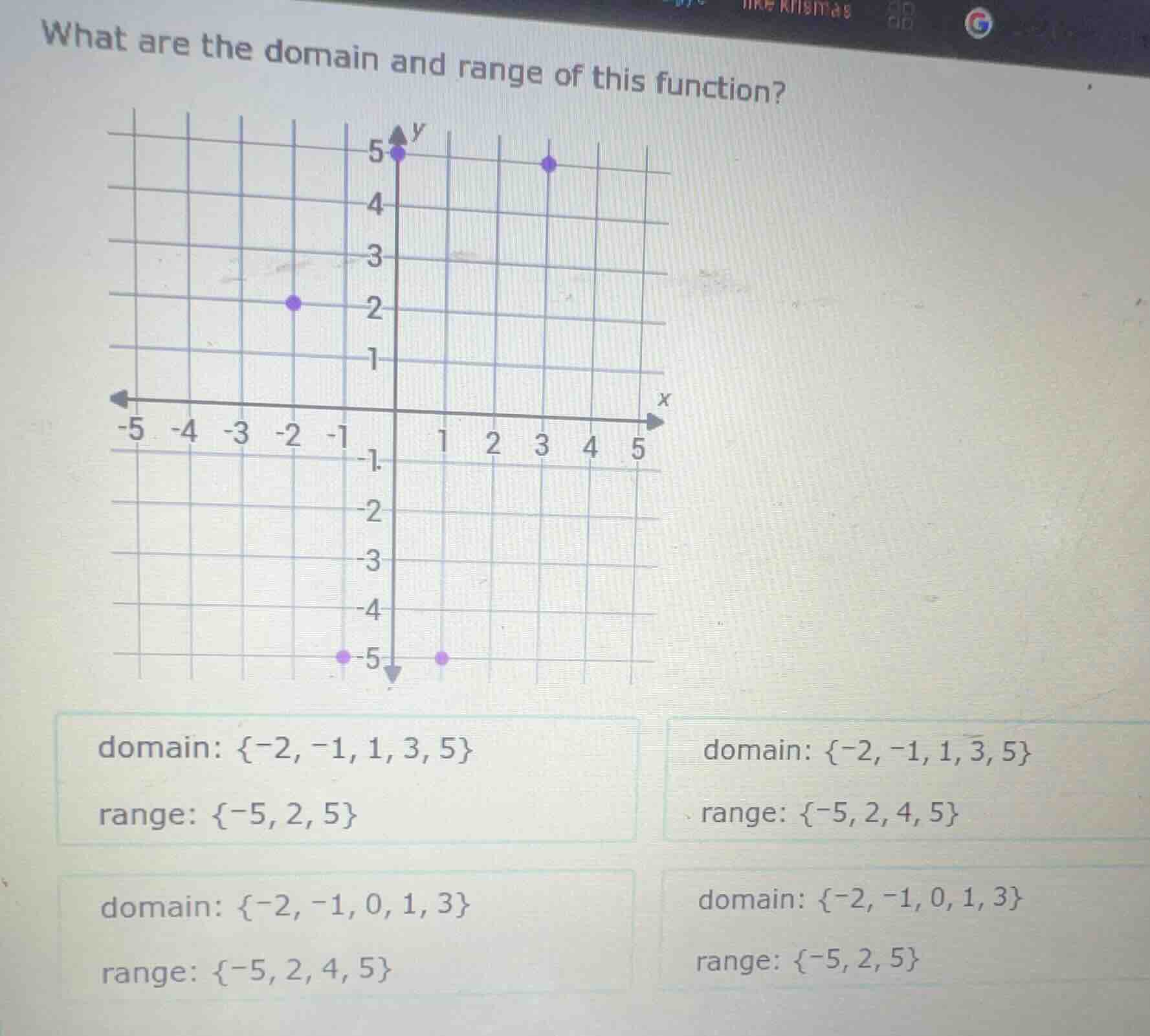 what are the domain and range of this function? image of a coordinate g…