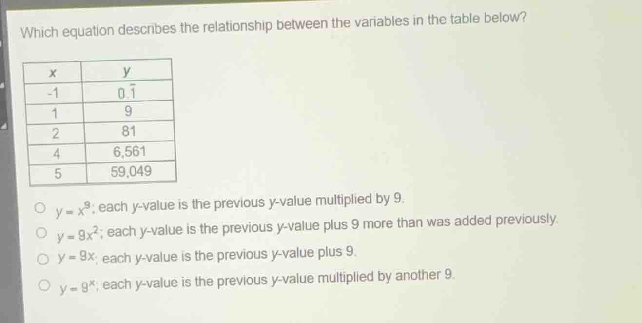which equation describes the relationship between the variables in the …