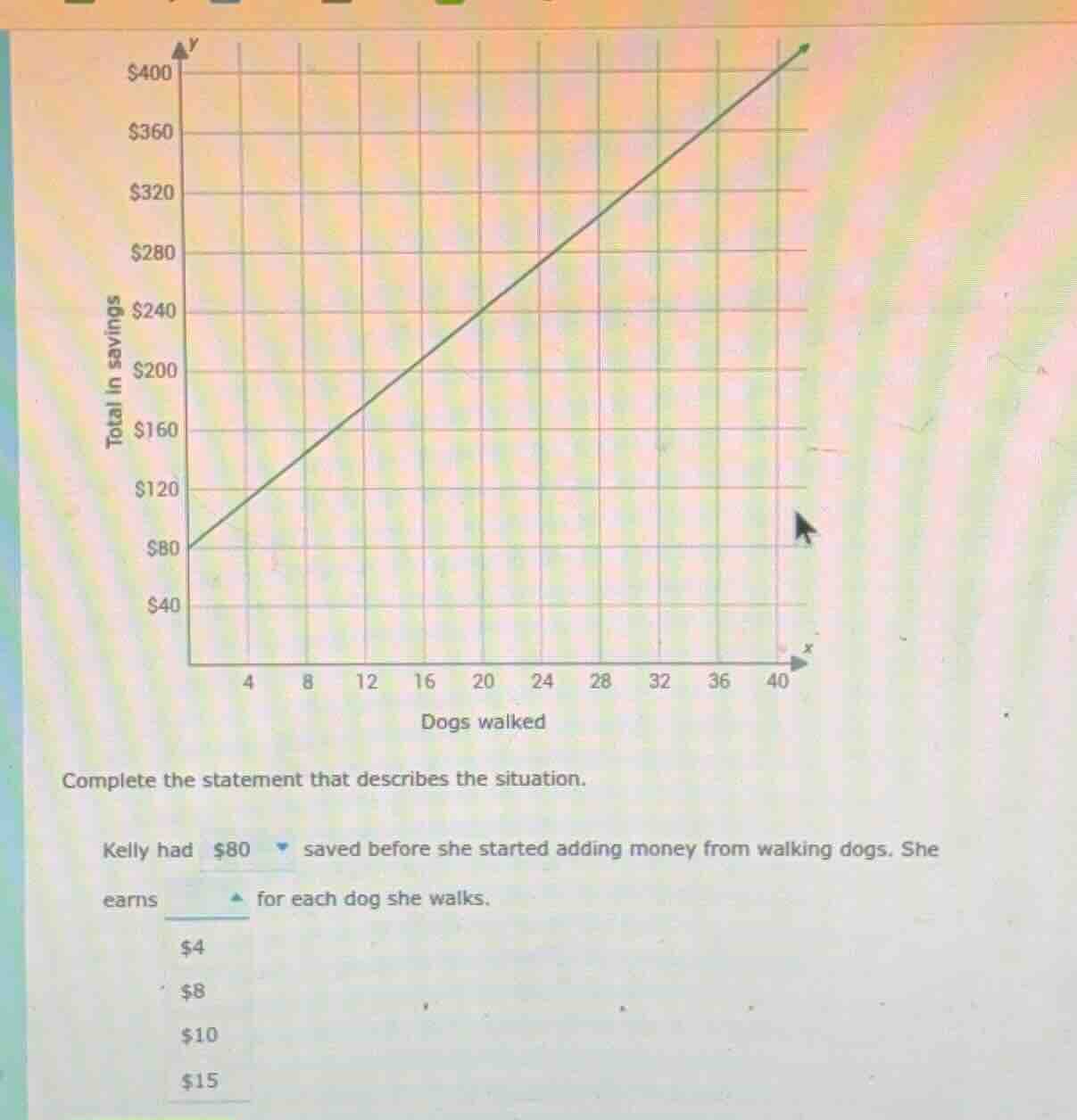 complete the statement that describes the situation. kelly had $80 save…