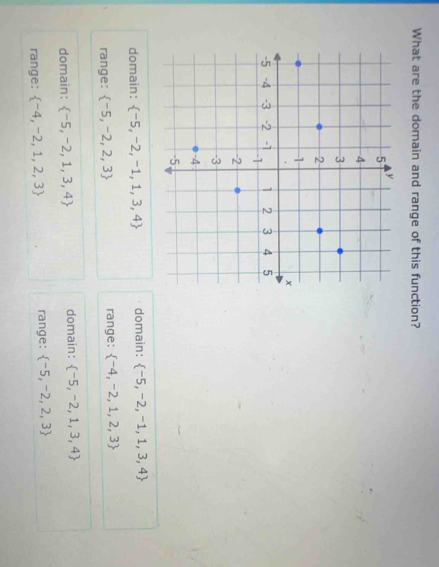 what are the domain and range of this function? there is a coordinate g…