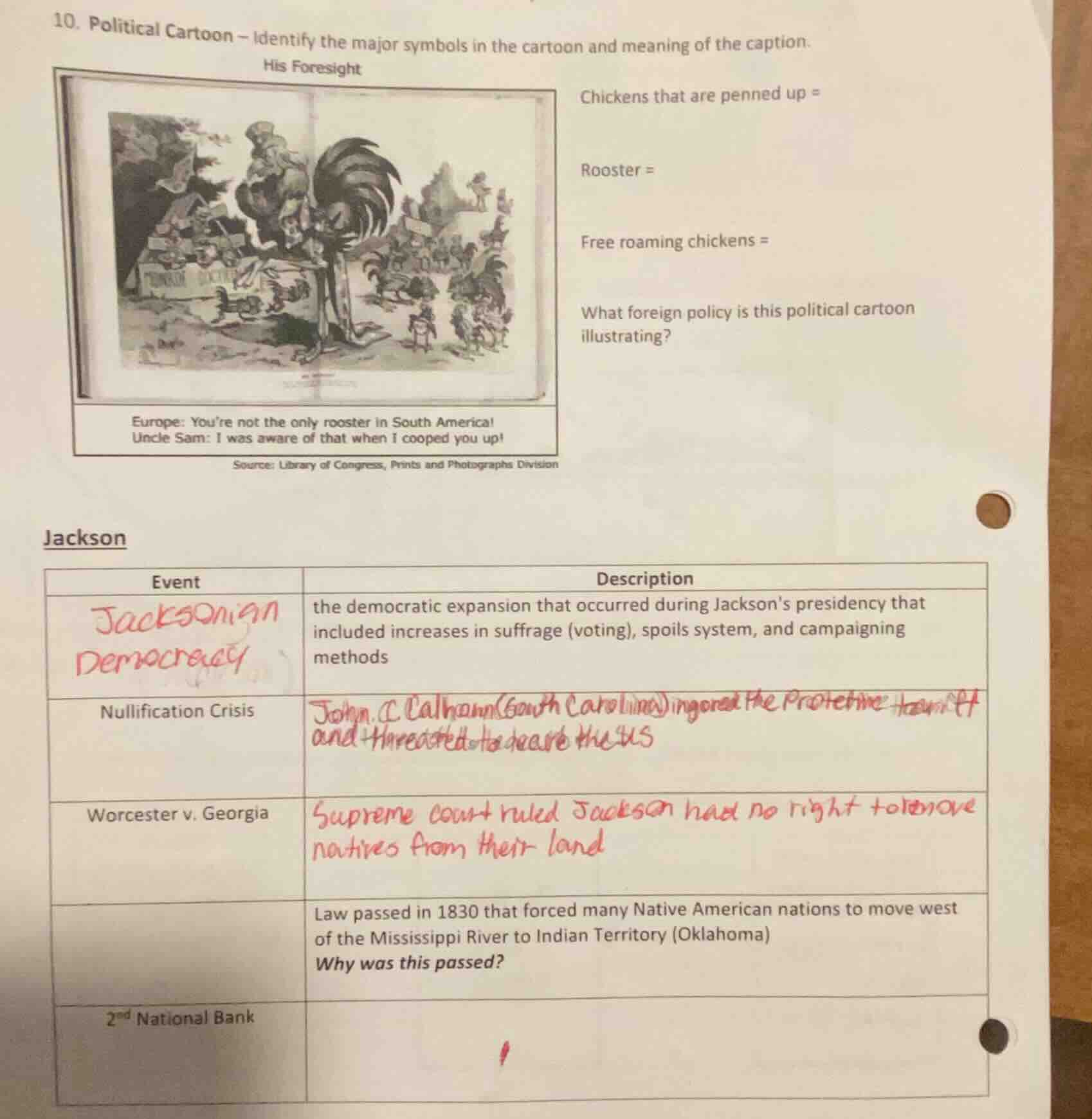 10. political cartoon – identify the major symbols in the cartoon and m…