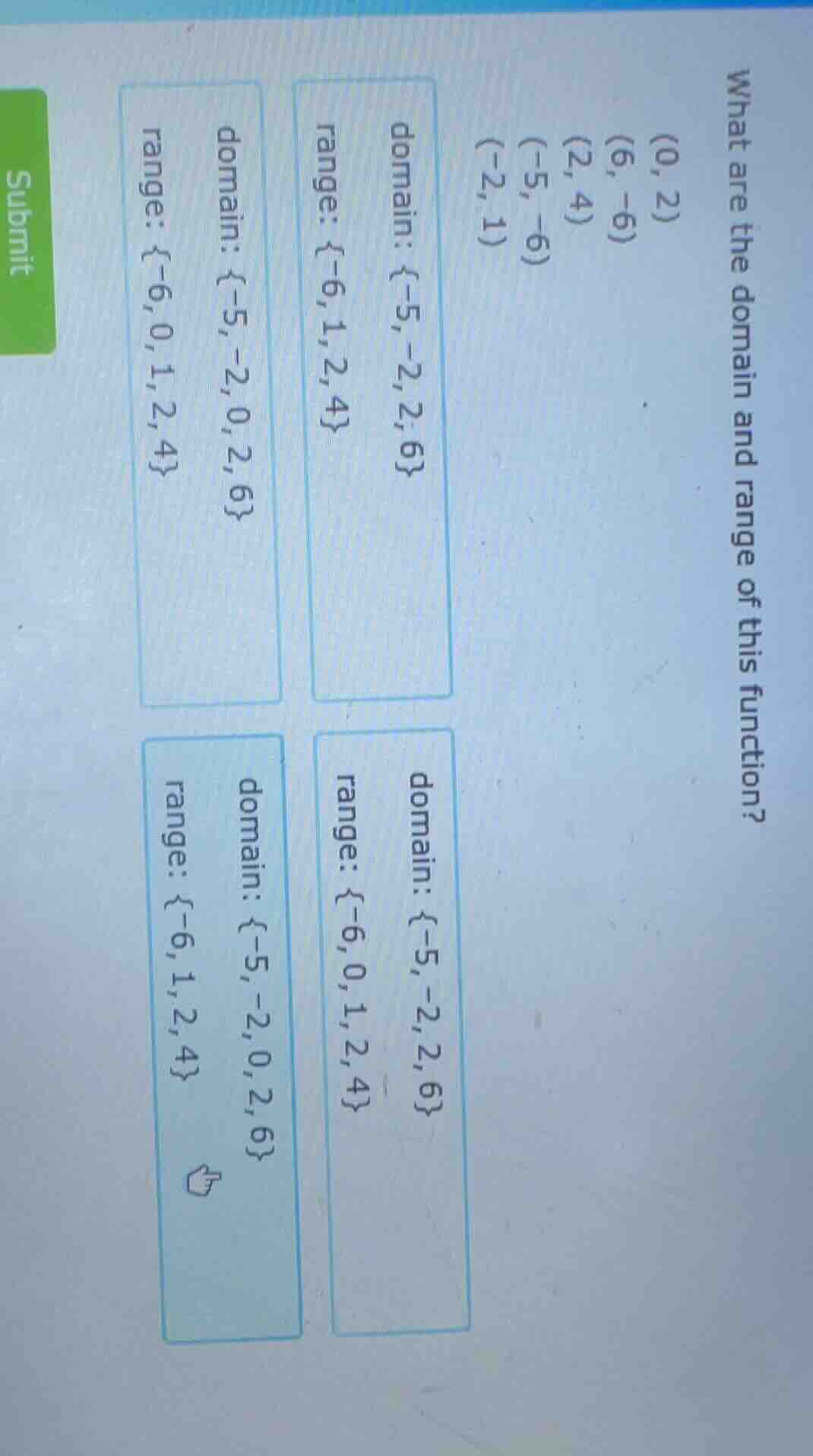 what are the domain and range of this function? (0, 2) (6, -6) (2, 4) (…