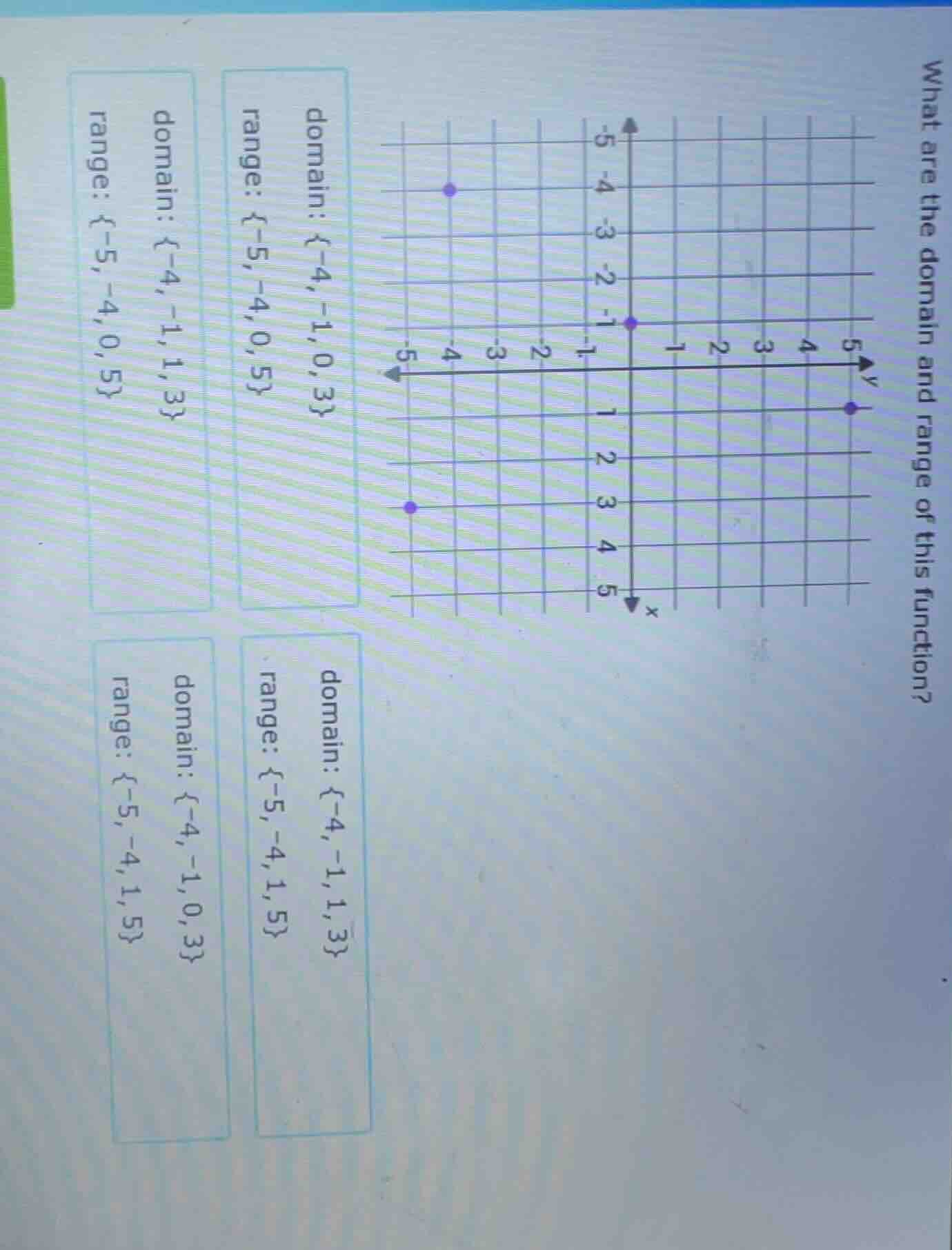 what are the domain and range of this function? there is a coordinate g…