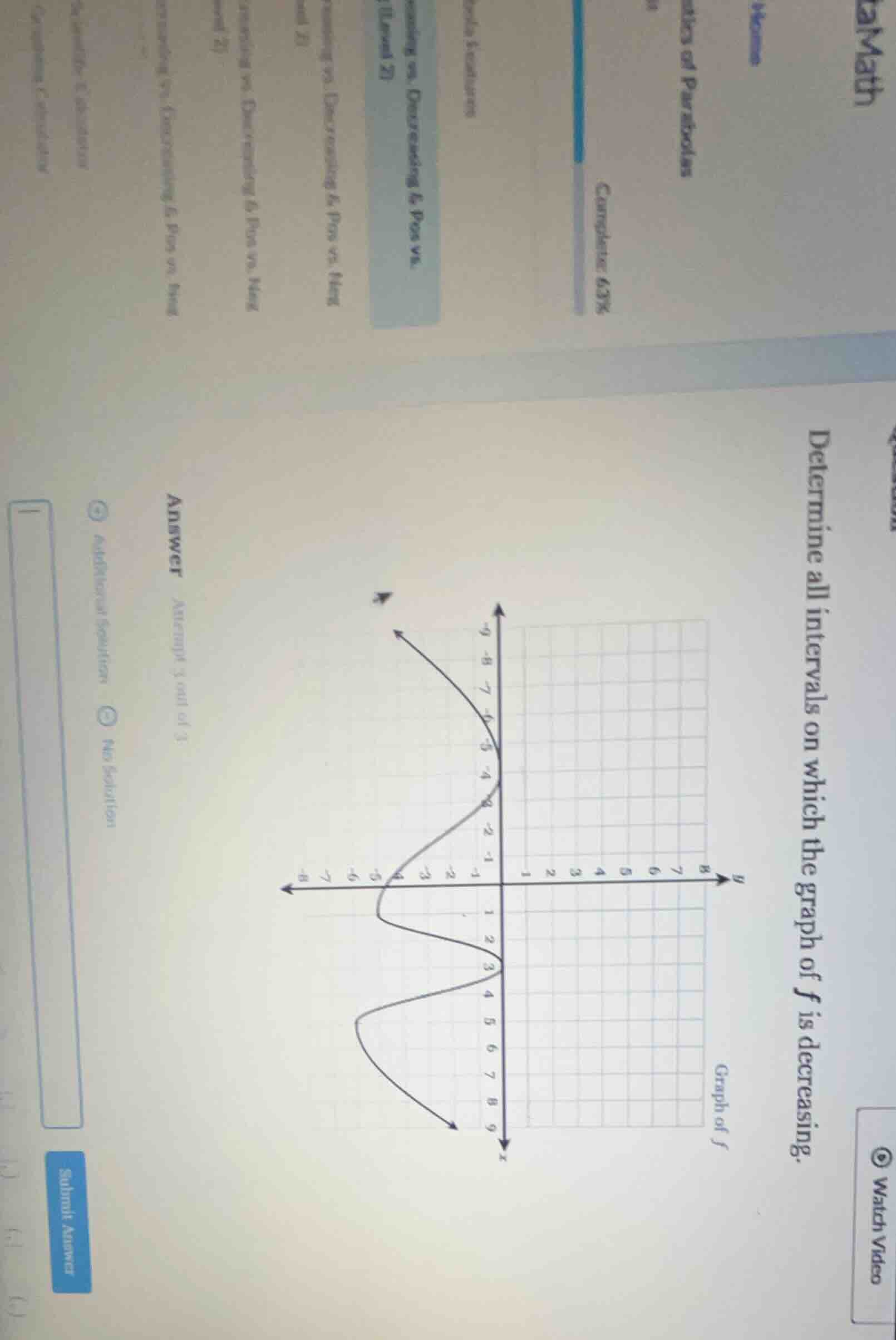determine all intervals on which the graph of f is decreasing. graph of…