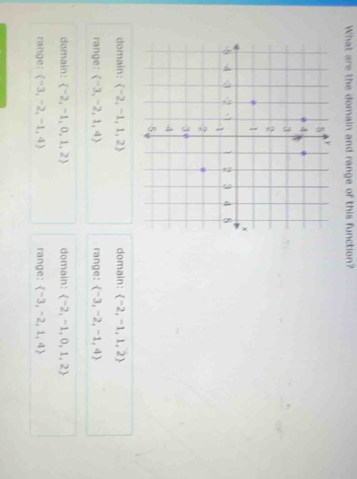 what are the domain and range of this function? there is a coordinate g…