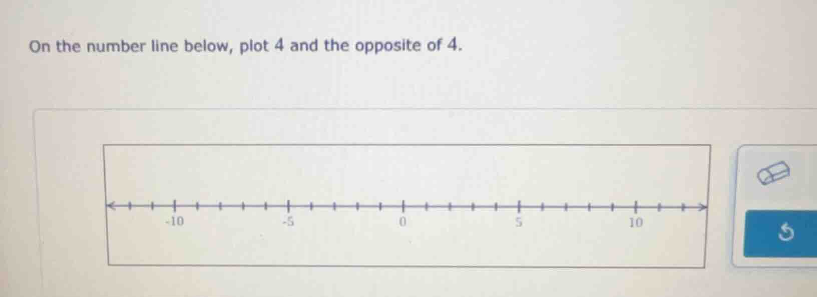 on the number line below, plot 4 and the opposite of 4. -10 -5 0 5 10