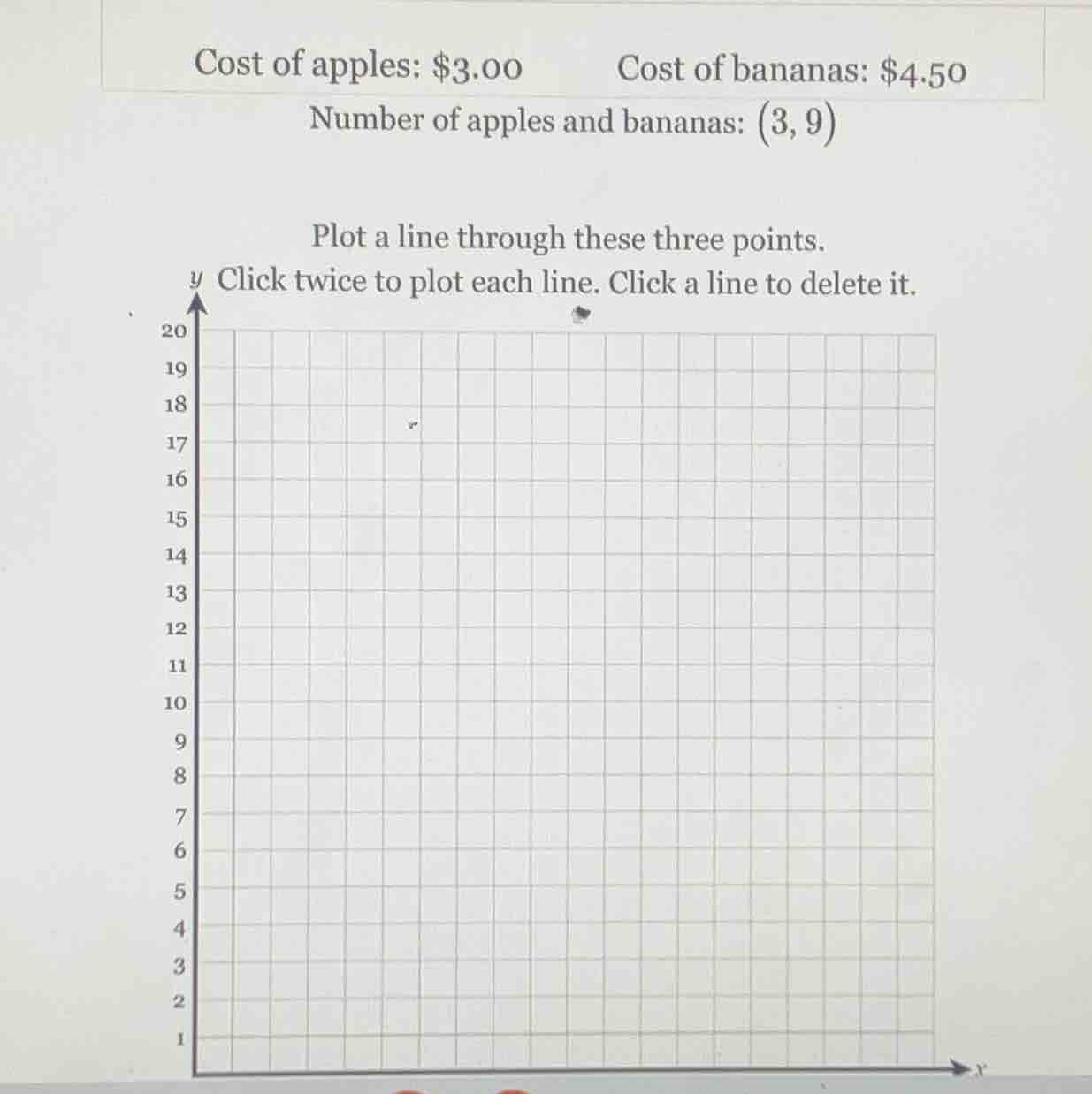 cost of apples: $3.00 cost of bananas: $4.50 number of apples and banan…