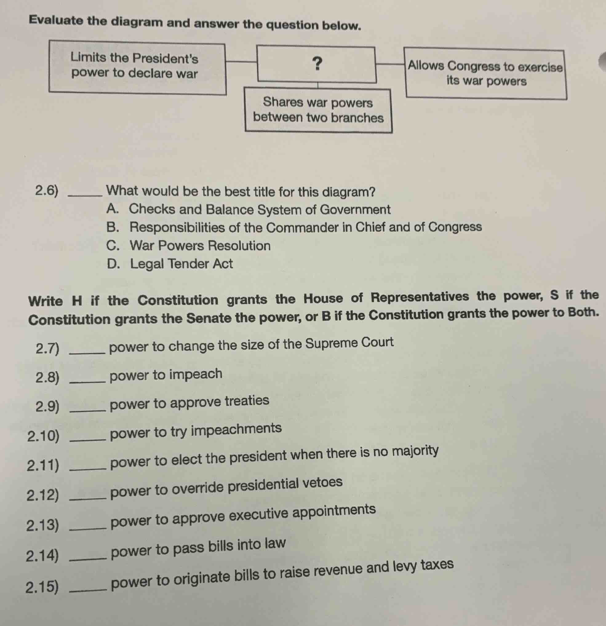 evaluate the diagram and answer the question below. limits the presiden…