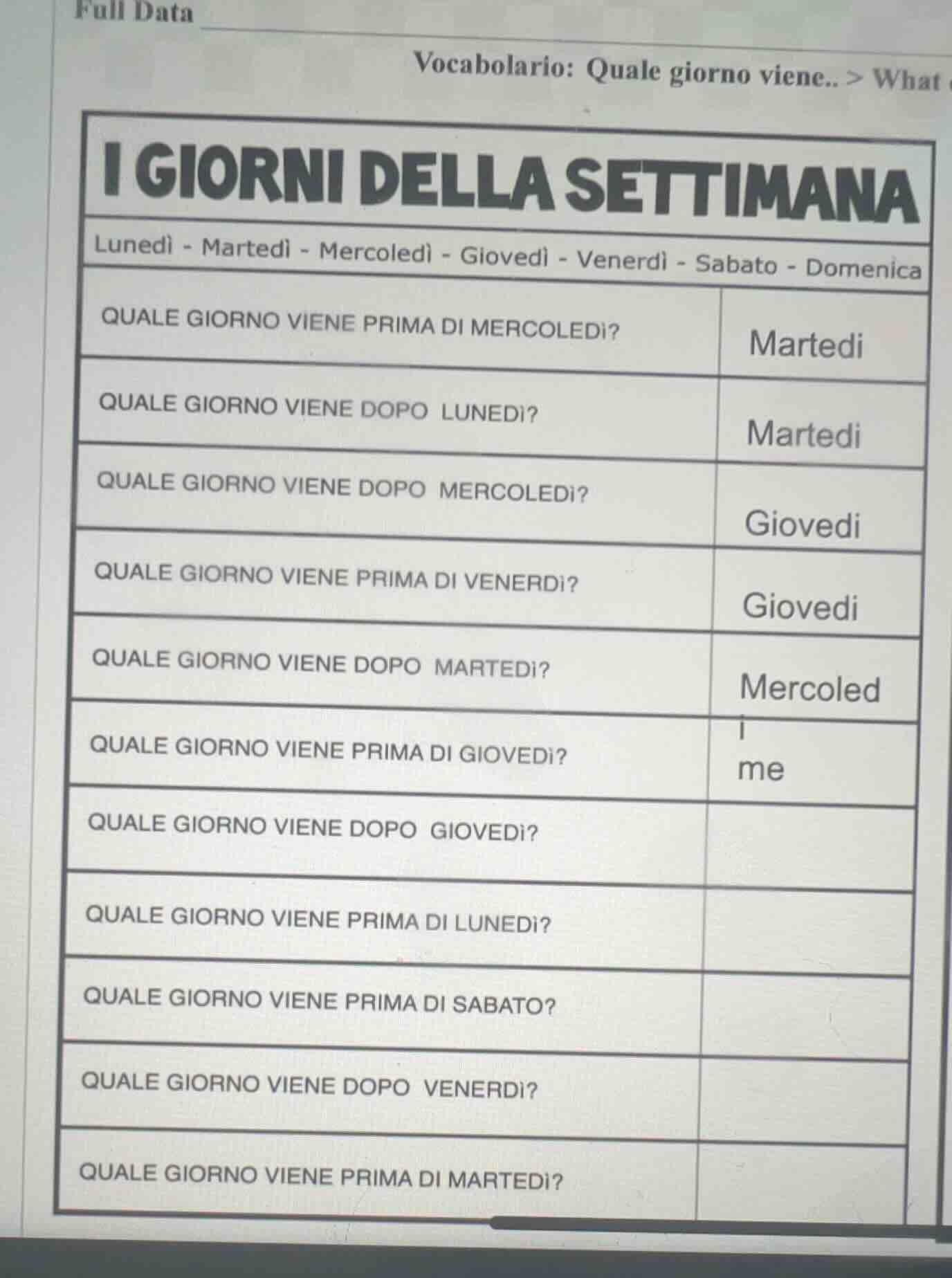 full data vocabolario: quale giorno viene.. > what i giorni della setti…