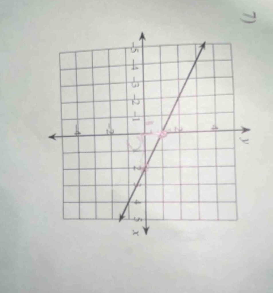 Question was provided via image upload.