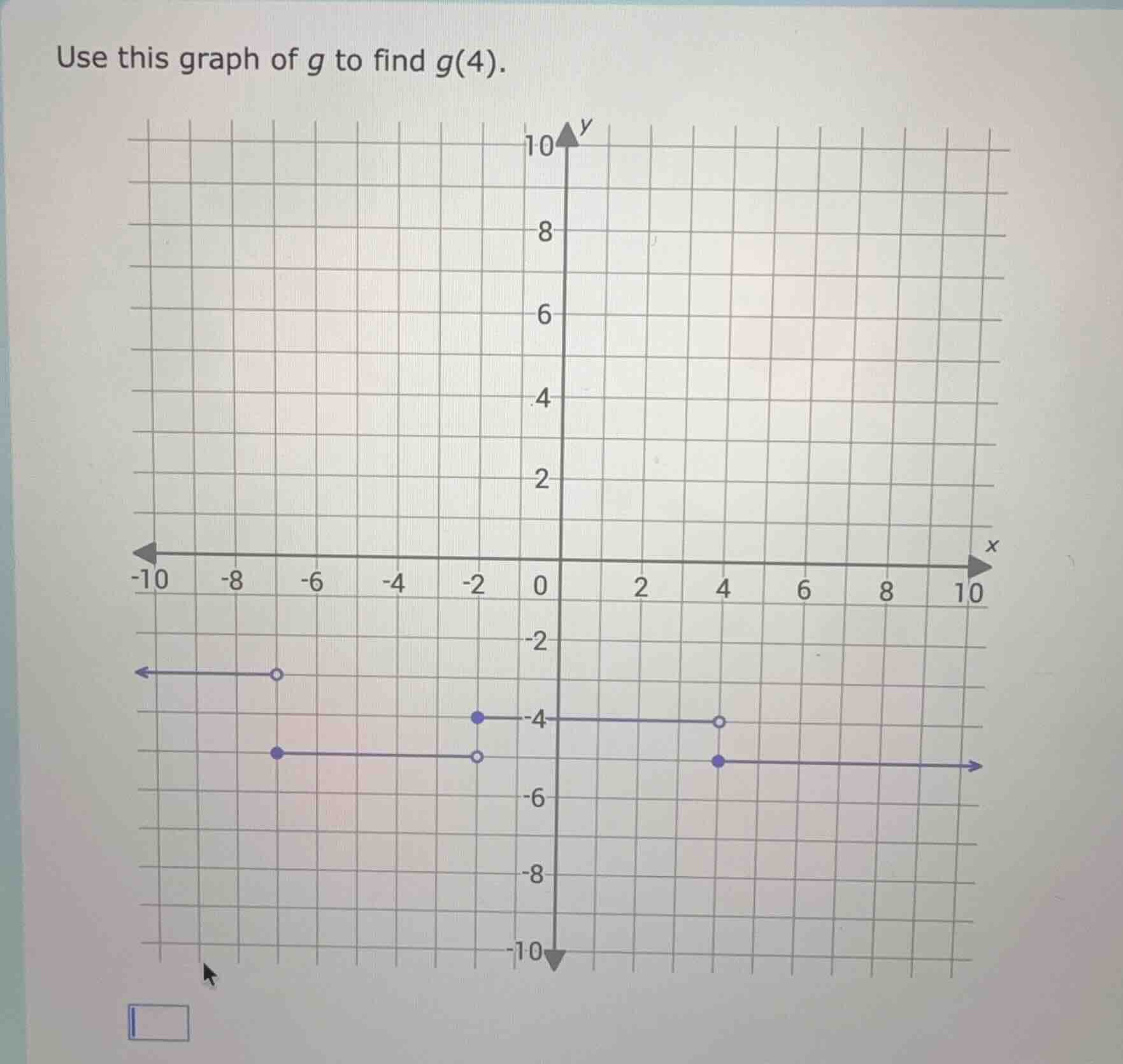 use this graph of g to find g(4).