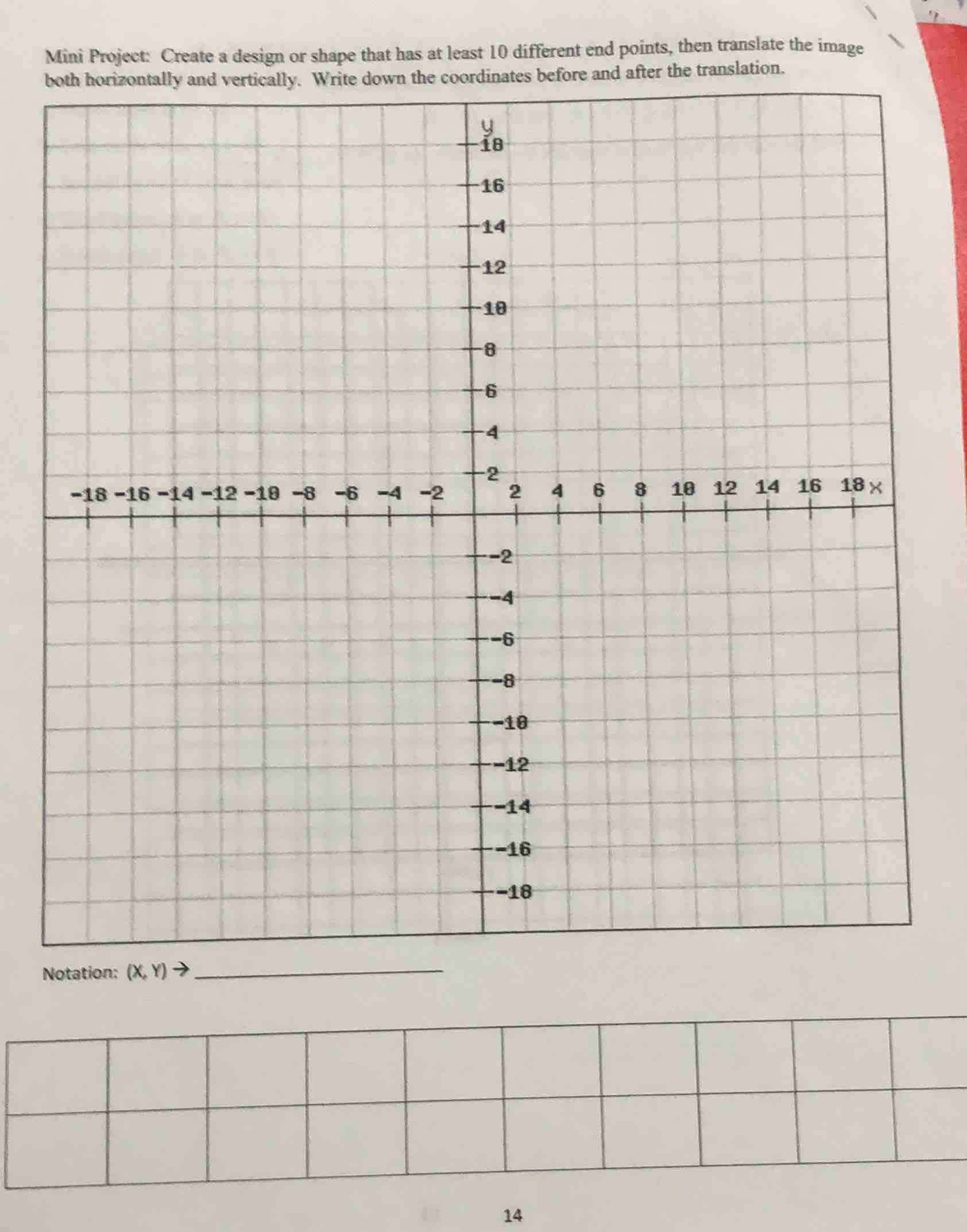 mini project: create a design or shape that has at least 10 different e…