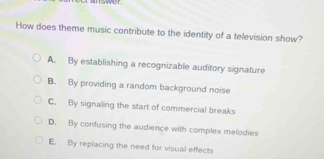 how does theme music contribute to the identity of a television show? a…