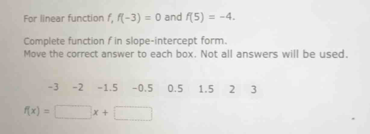 for linear function f, f(-3) = 0 and f(5) = -4. complete function f in …