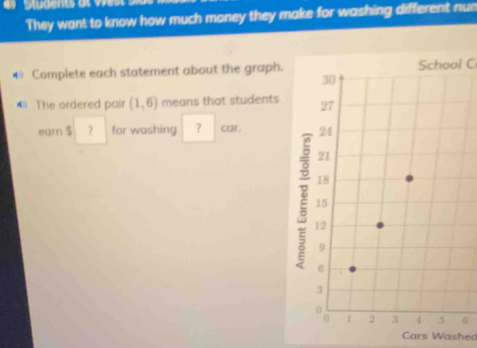 they want to know how much money they make for washing different nu 4) …