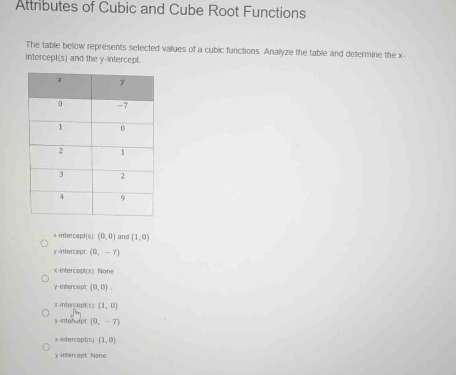 attributes of cubic and cube root functions the table below represents …