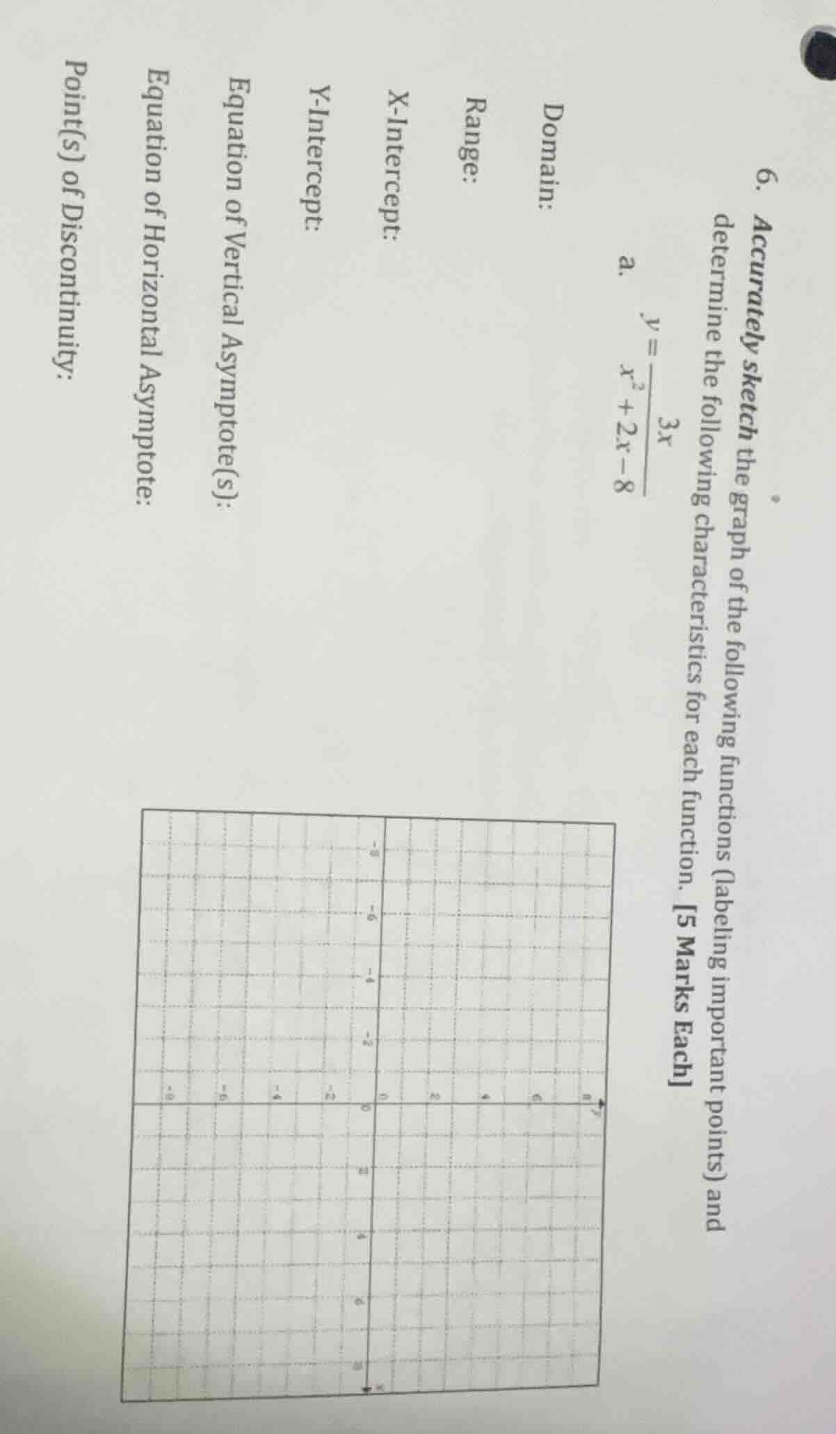 6. accurately sketch the graph of the following functions (labeling imp…