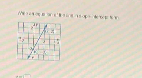 write an equation of the line in slope - intercept form. (the chart sho…