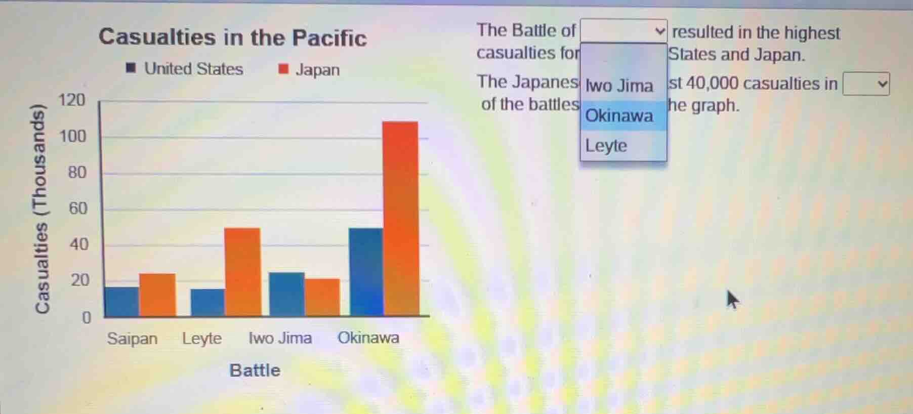 casualties in the pacific ■ united states ■ japan the battle of dropdow…