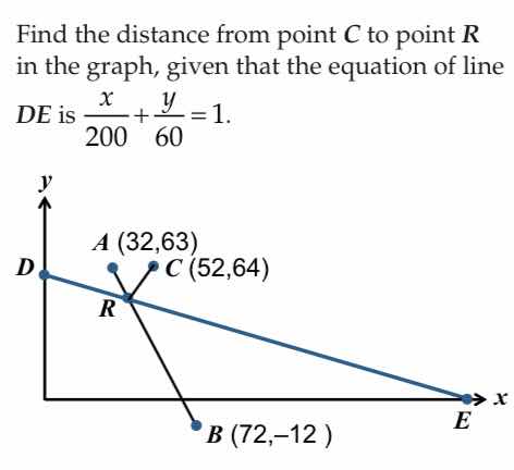 find the distance from point c to point r in the graph, given that the …