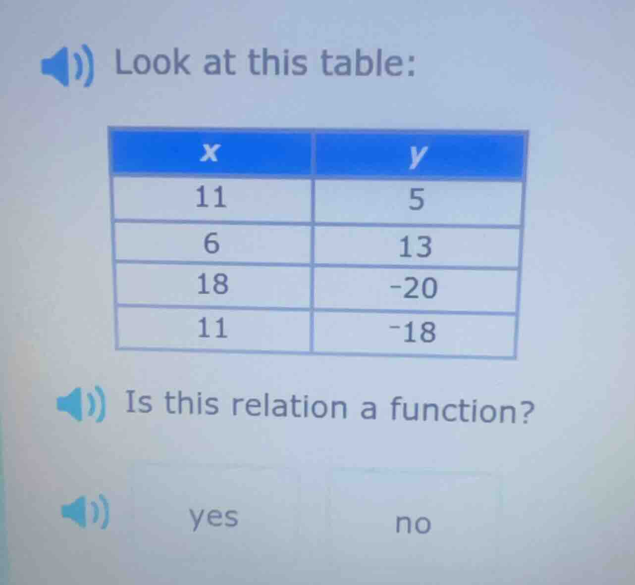 look at this table: | x | y | |----|----| | 11 | 5 | | 6 | 13 | | 18 | …