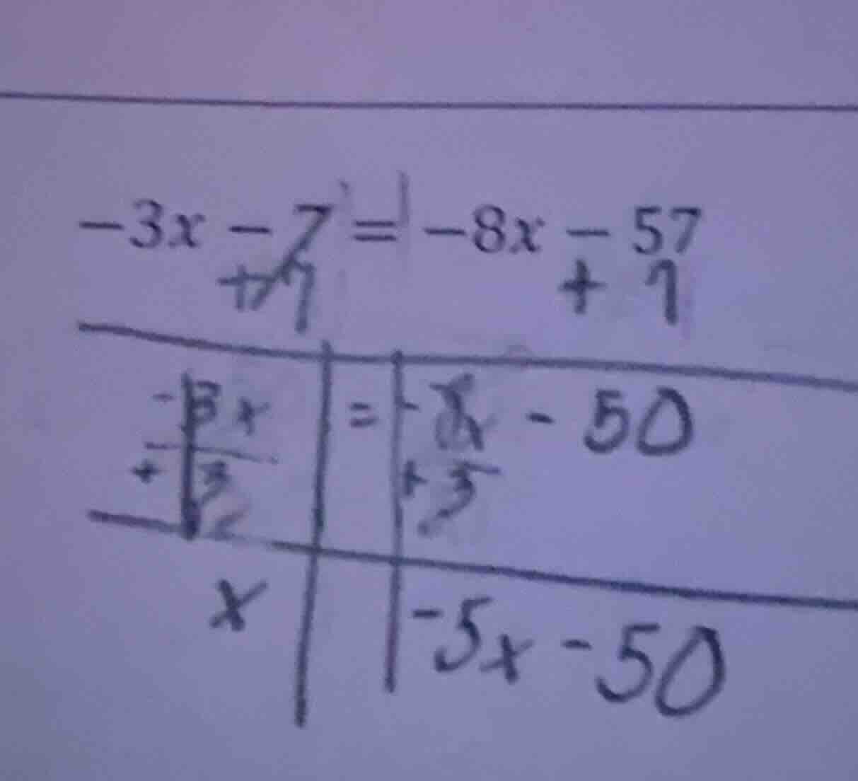 -3x - 7 = -8x - 57 +7 +7 -3x = -8x - 50 +3x +3x x = -5x - 50