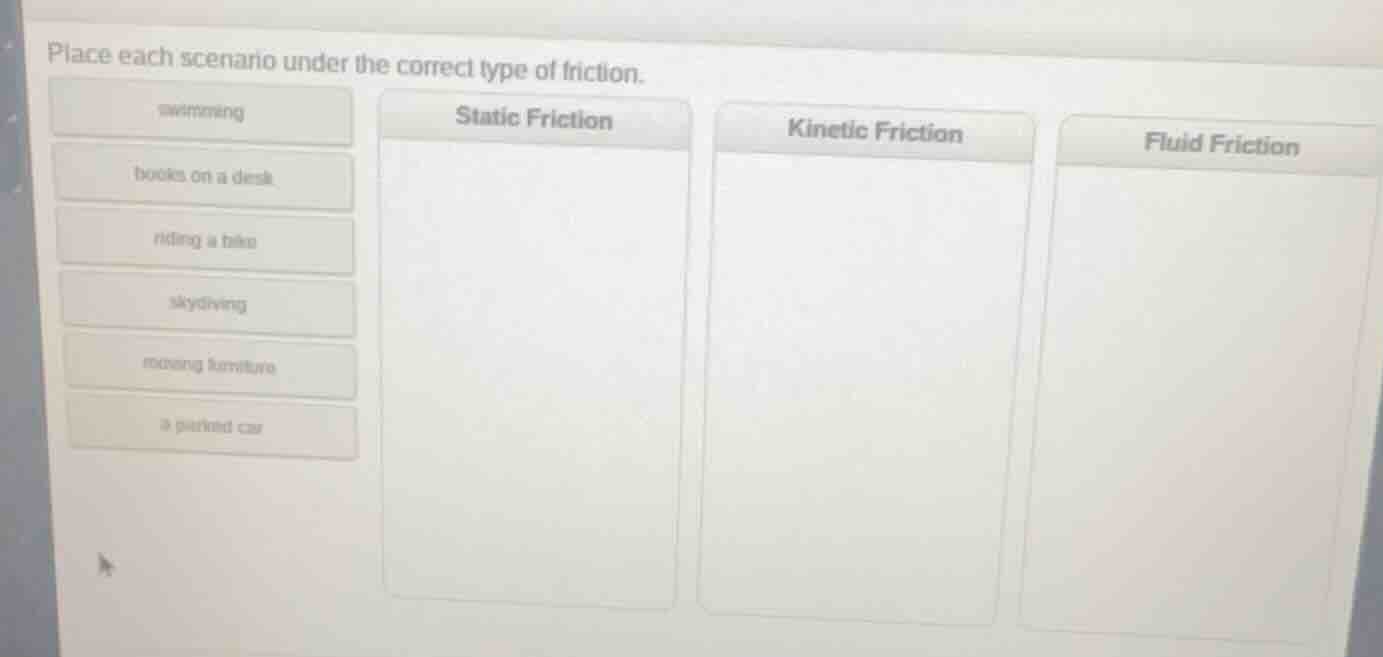 place each scenario under the correct type of friction. swimming books …