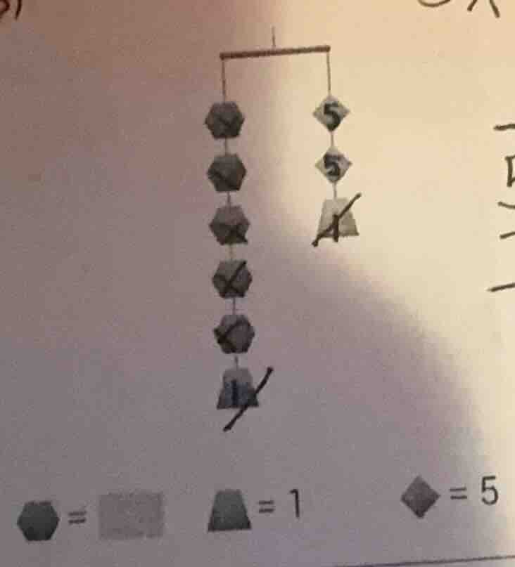 there is a balance diagram. on the left side of the balance, there are …