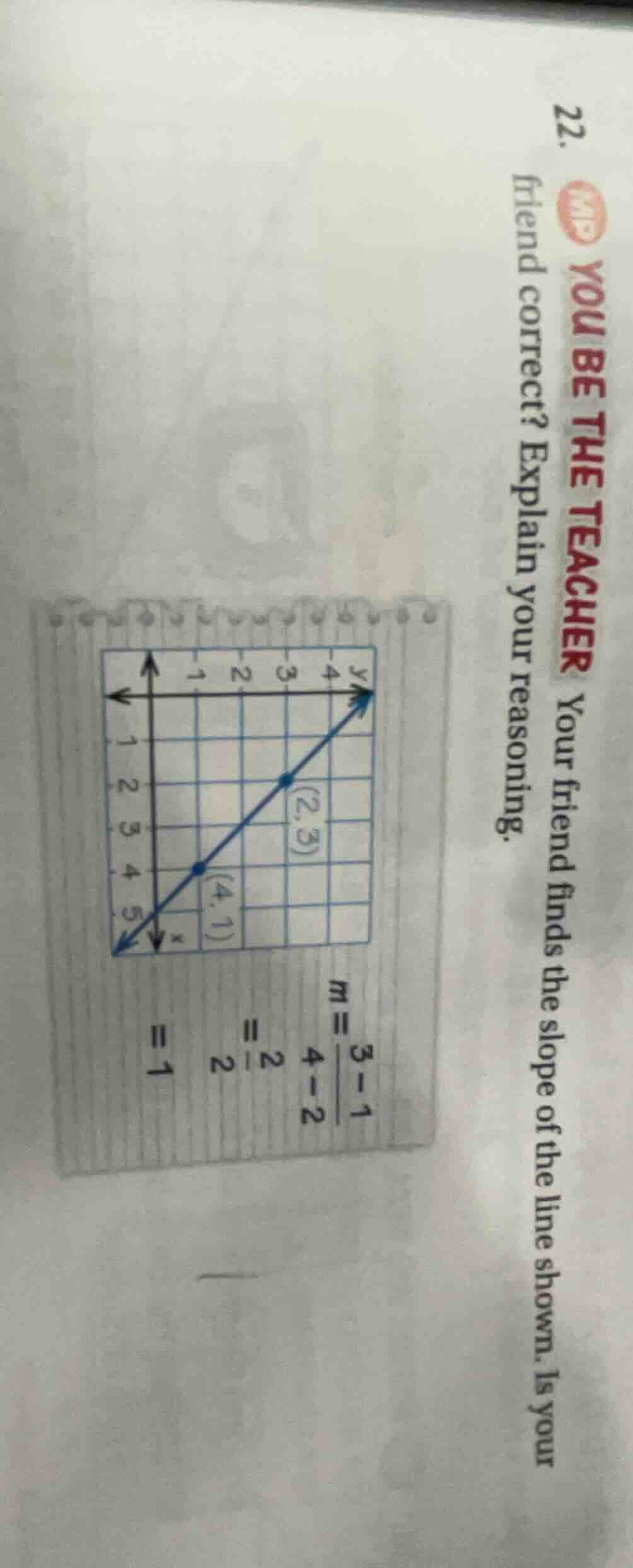 22. you be the teacher your friend finds the slope of the line shown. i…