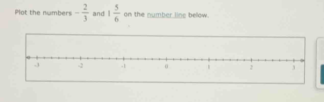plot the numbers $-\frac{2}{3}$ and $1\frac{5}{6}$ on the number line b…