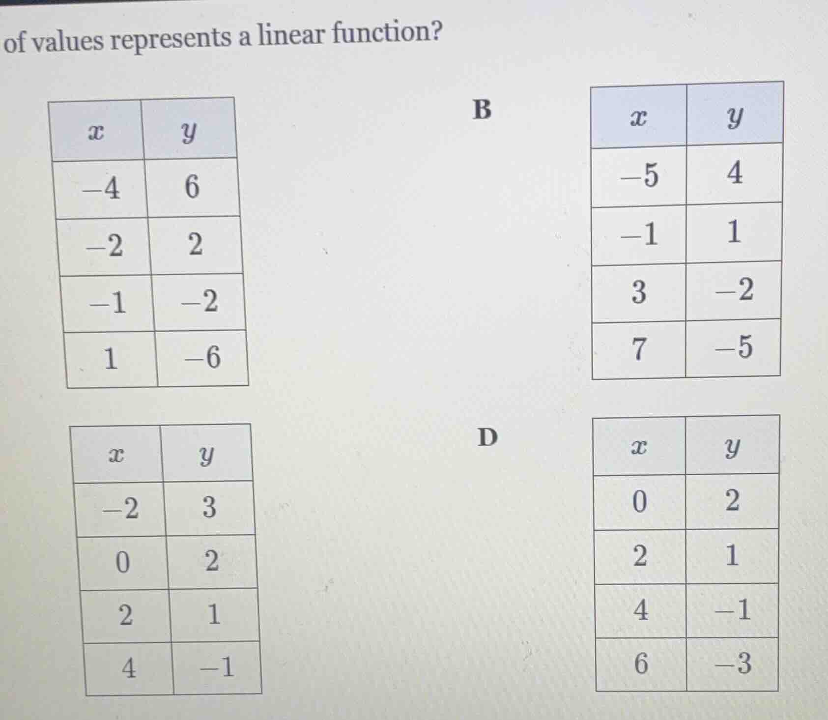 of values represents a linear function? | x | y | |----|----| | -4 | 6 …