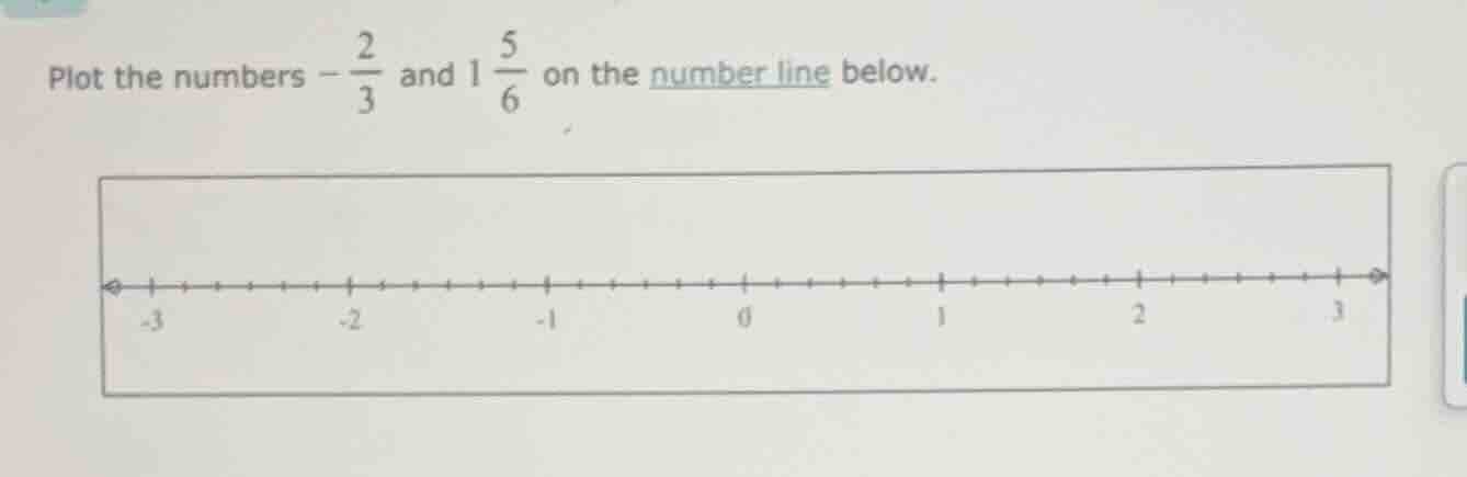 plot the numbers $-\frac{2}{3}$ and $1\frac{5}{6}$ on the number line b…