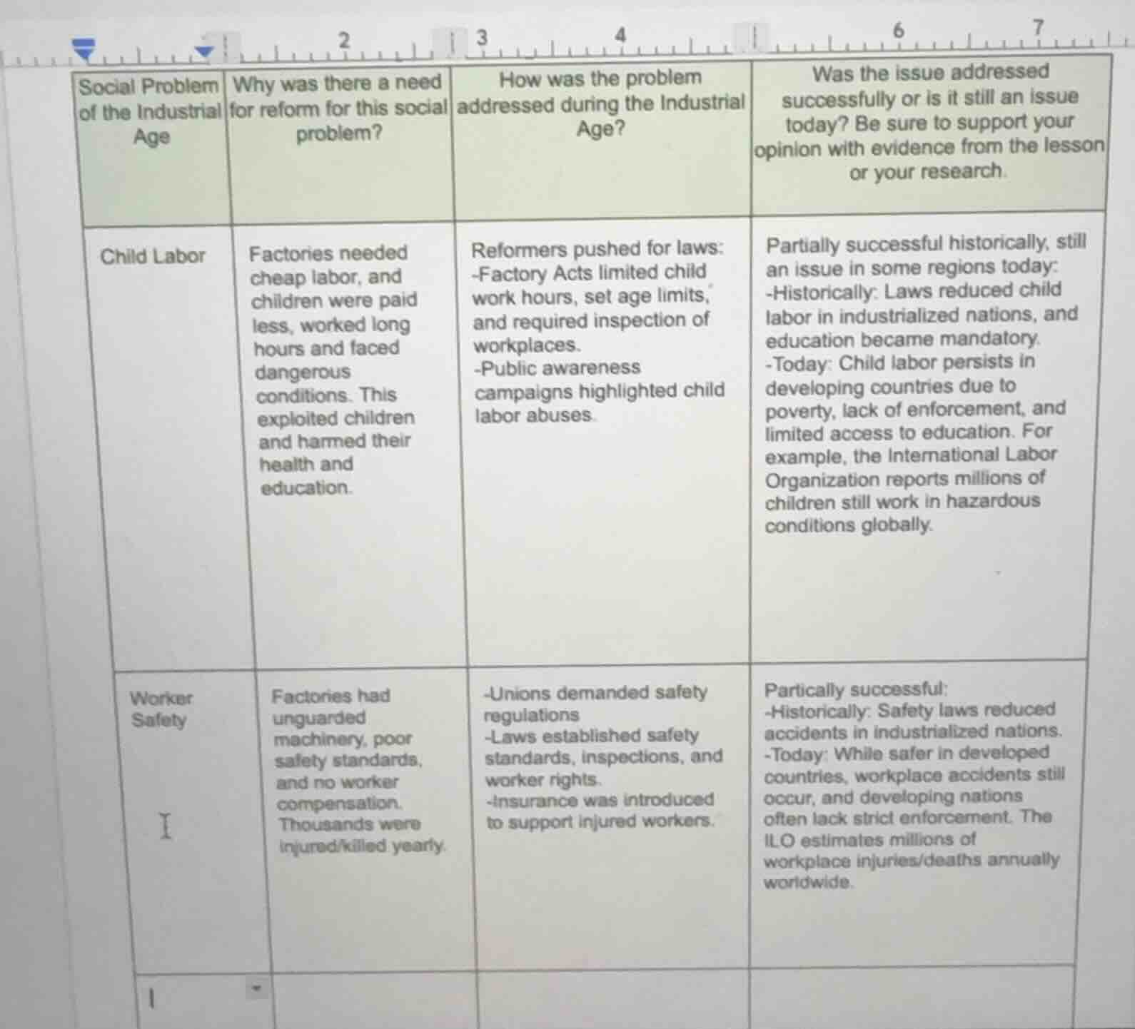 social problem of the industrial age | why was there a need for reform …