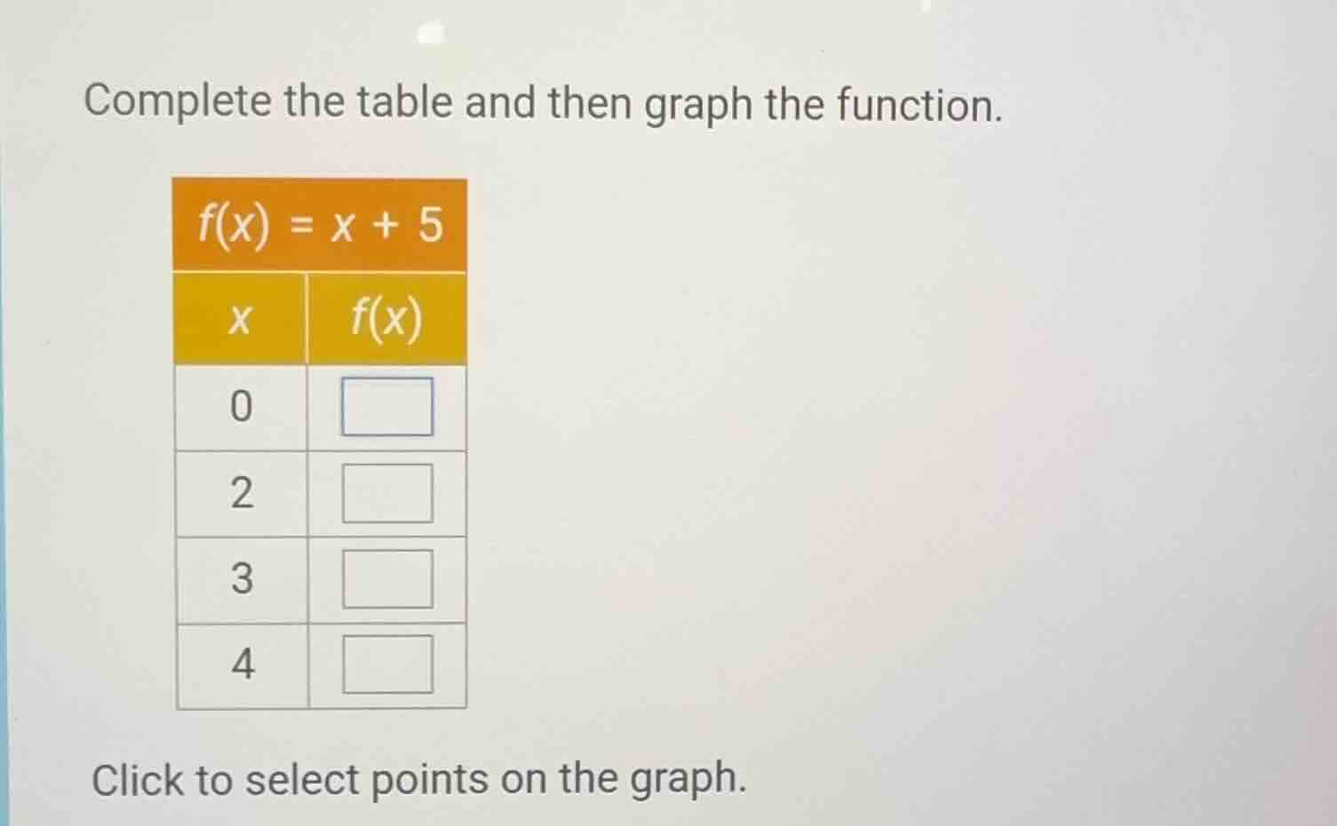 complete the table and then graph the function. $f(x) = x + 5$ | $x$ | …
